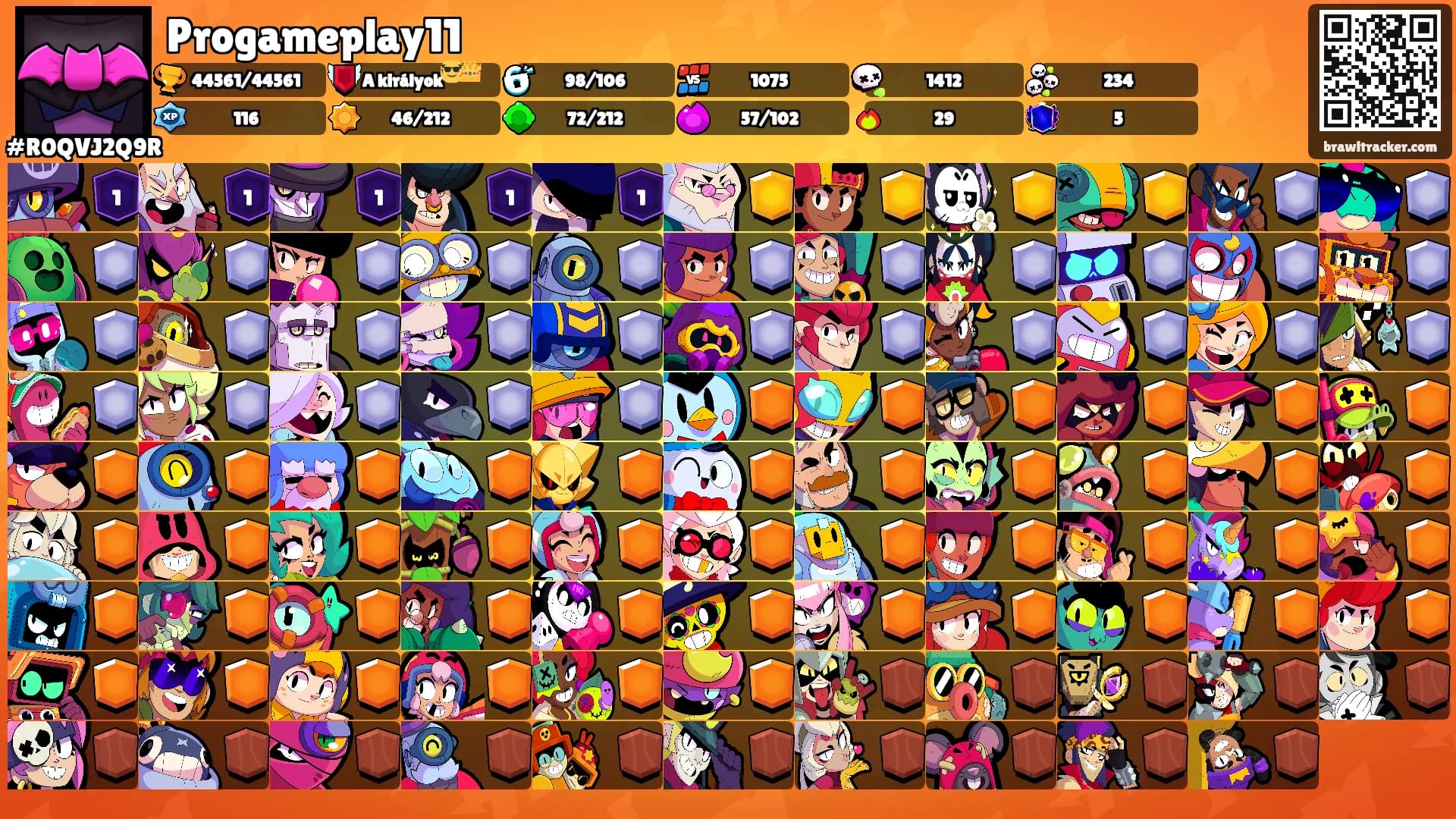 Progameplay11's Ranks