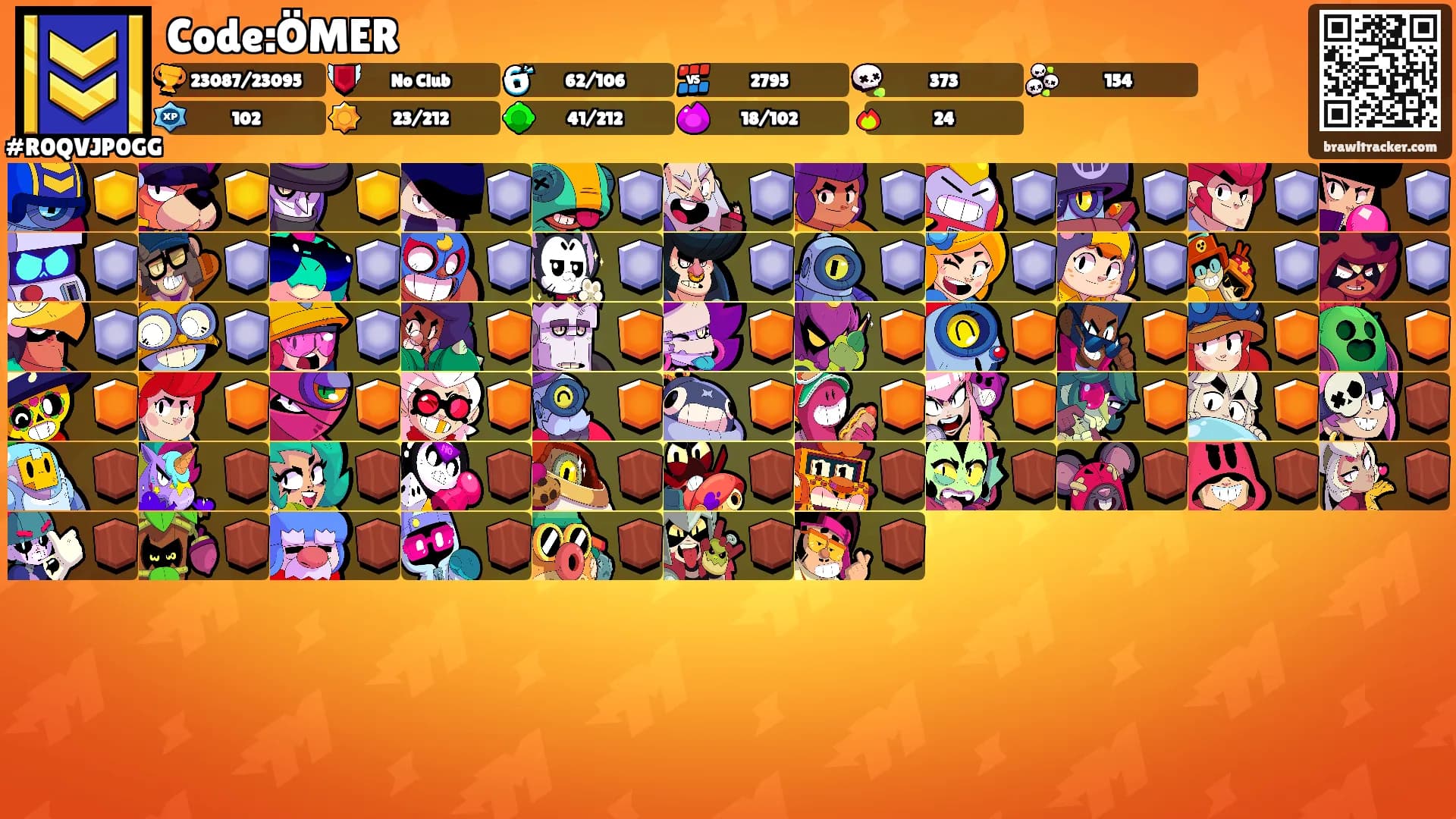 Code:ÖMER's Ranks