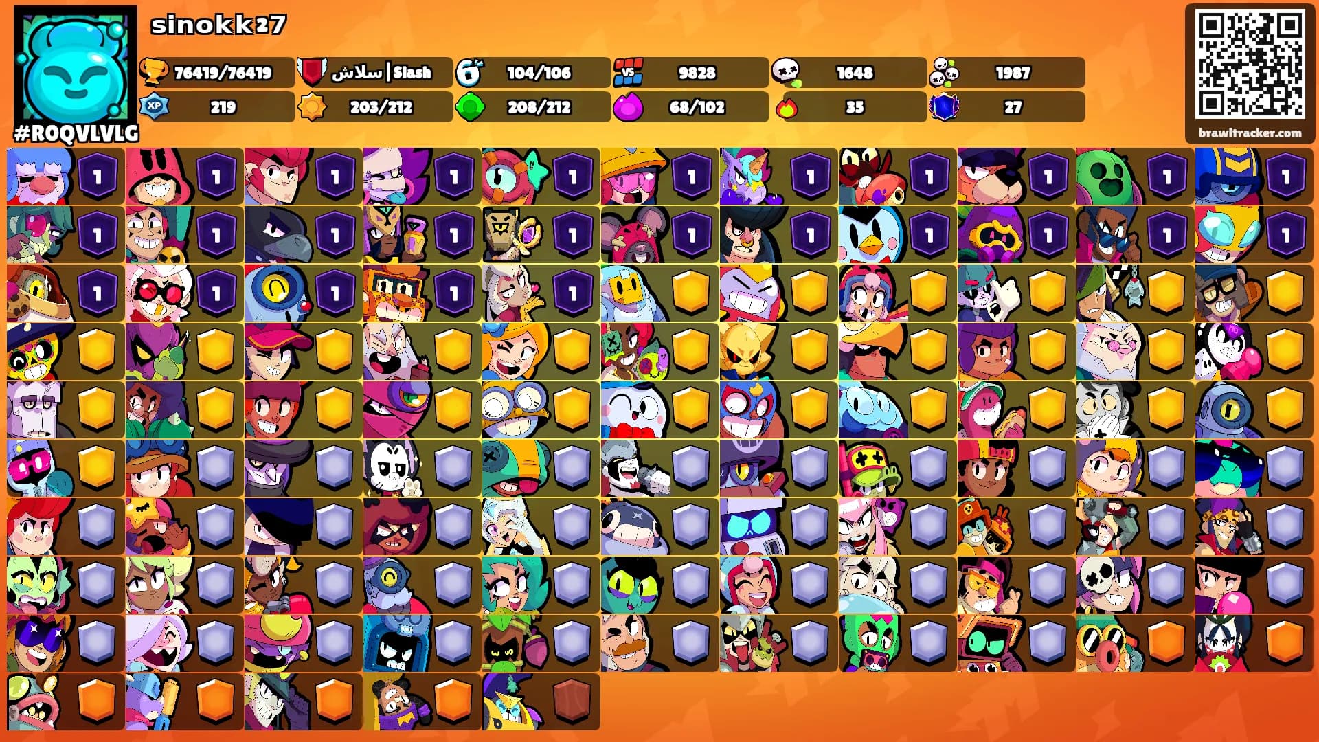 ˢⁱⁿᵒᵏᵏ²⁷'s Ranks