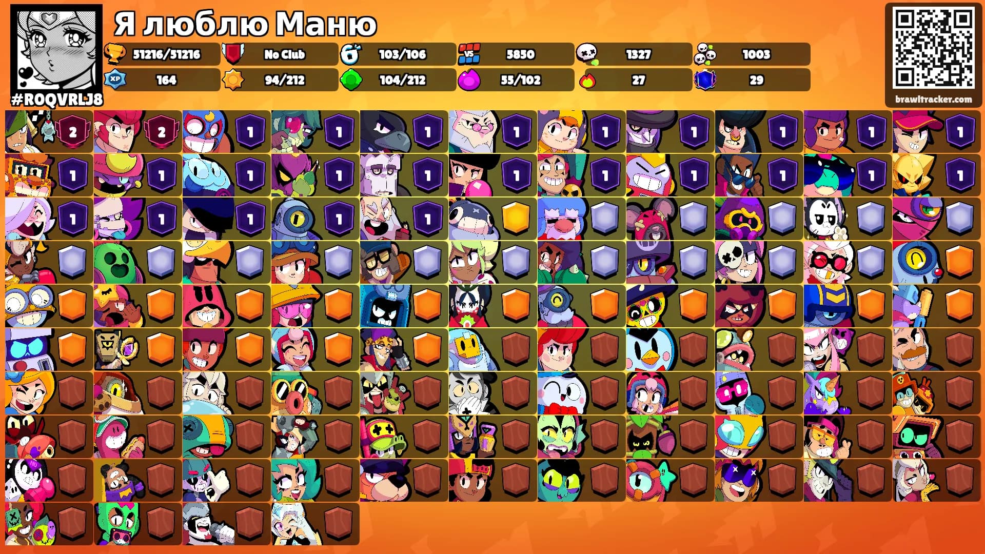 Я люблю Маню's Ranks