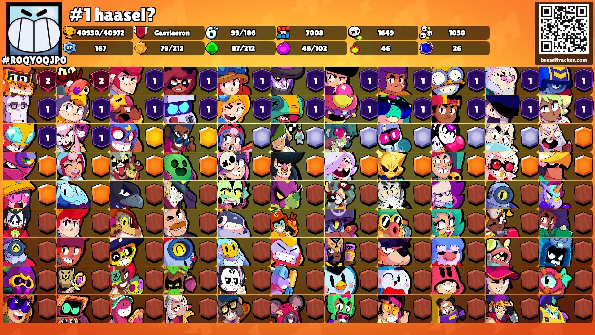 #1 haasel?'s Ranks