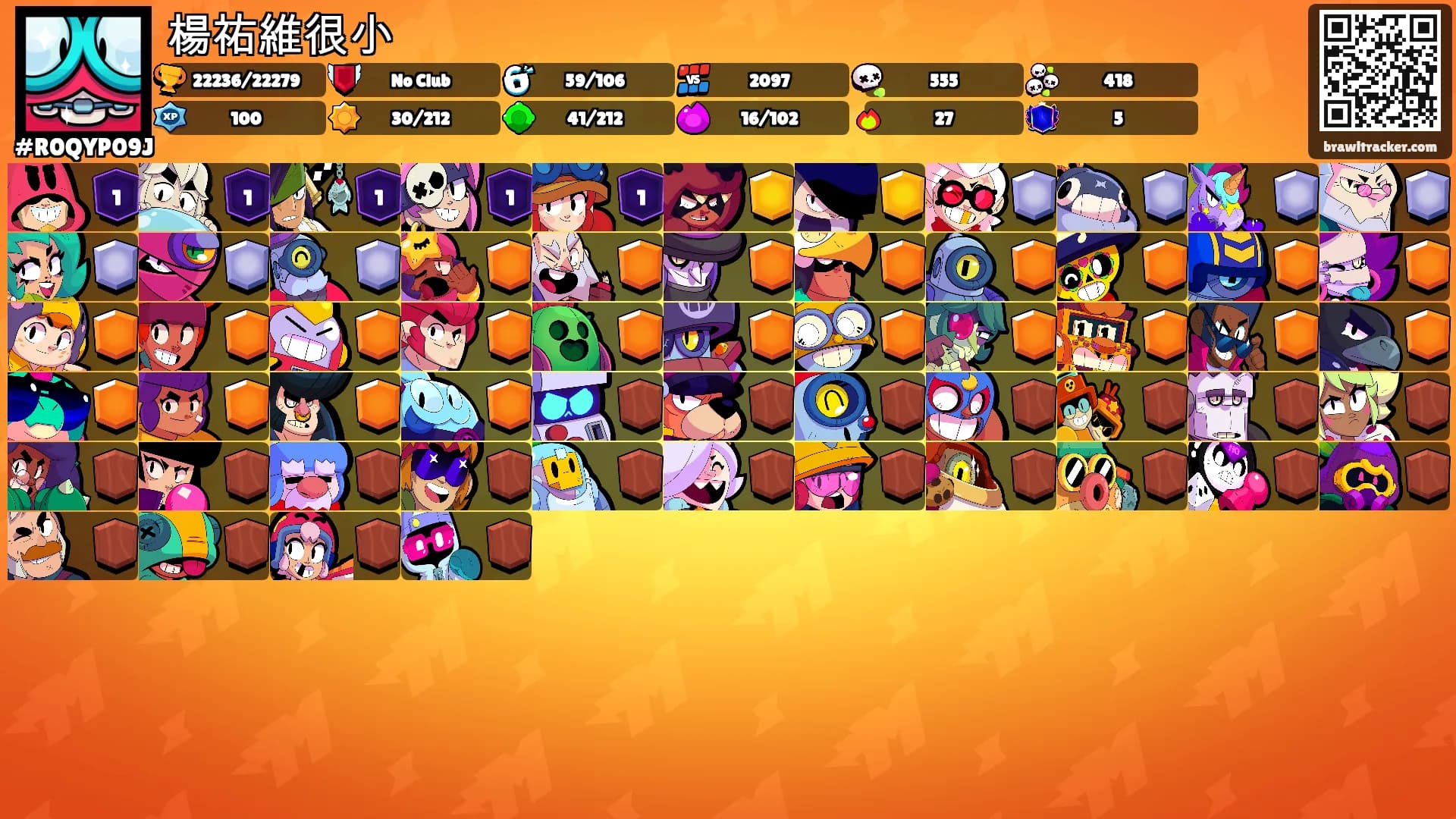 楊祐維很小's Ranks