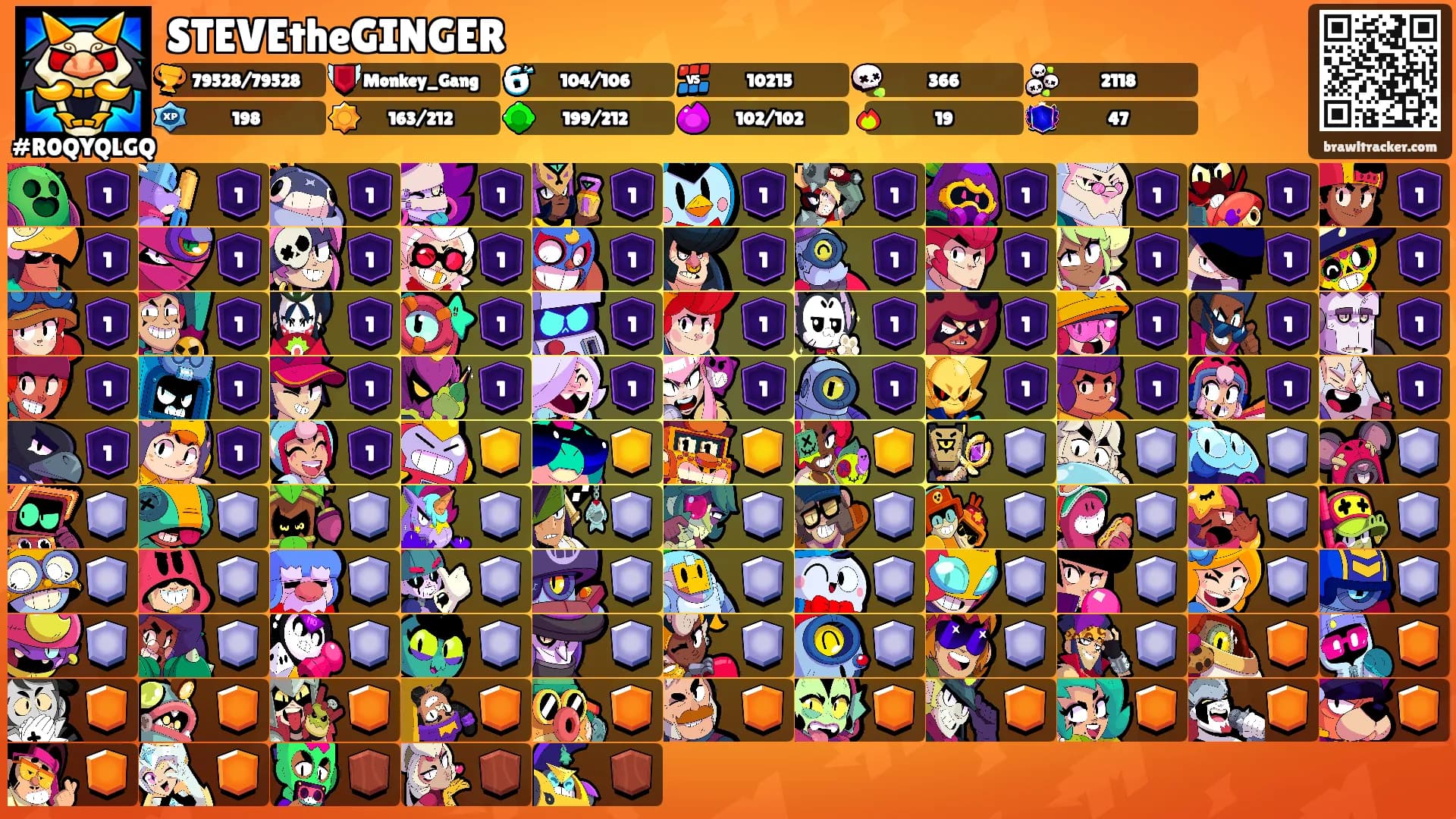 STEVEtheGINGER's Ranks
