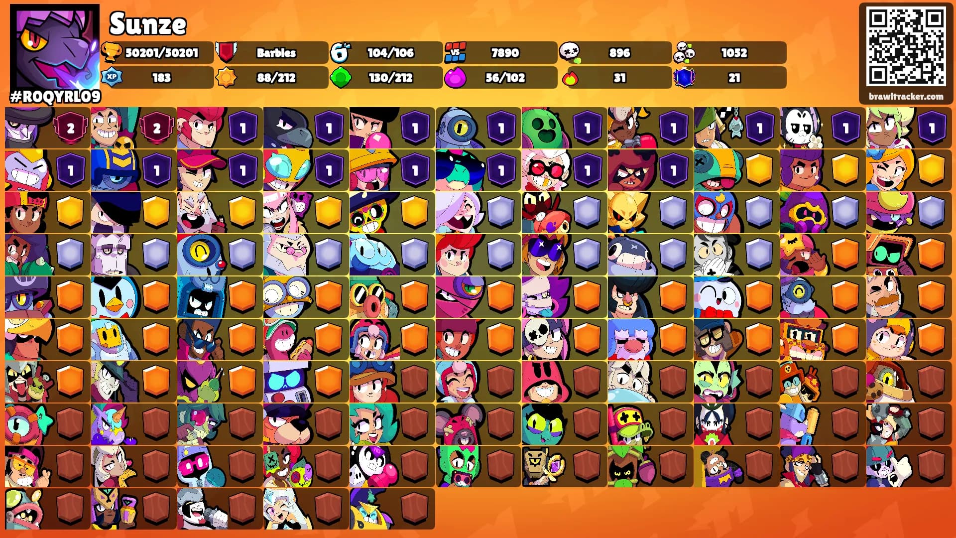 Sunze's Ranks