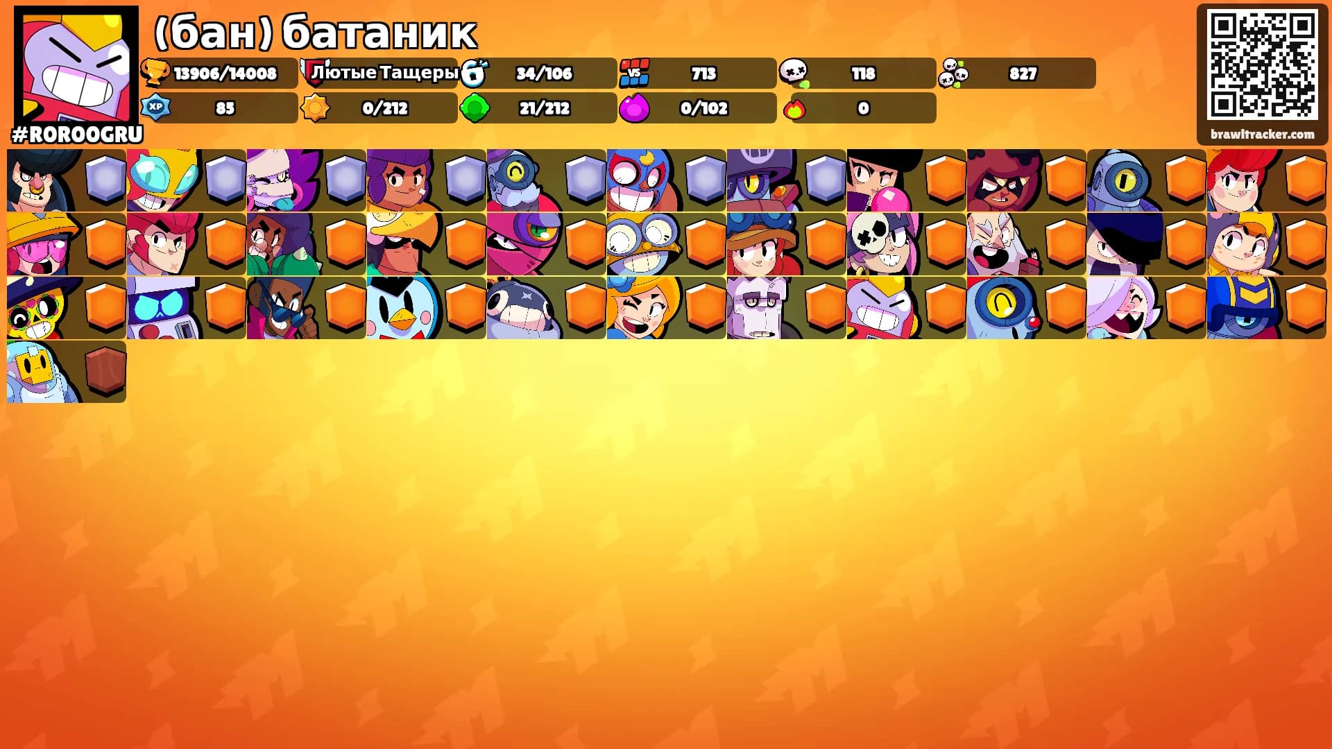 (бан) батаник's Ranks