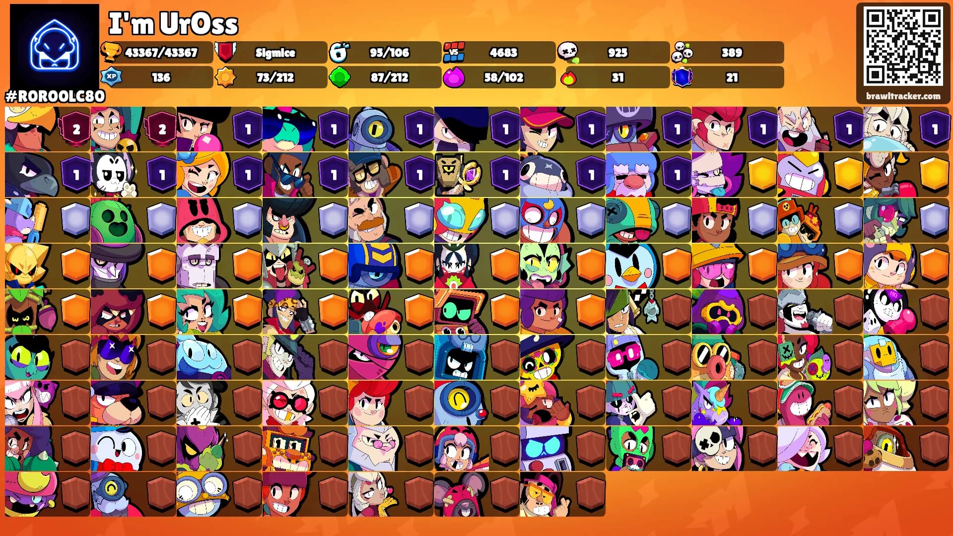 I'm UrOss's Ranks