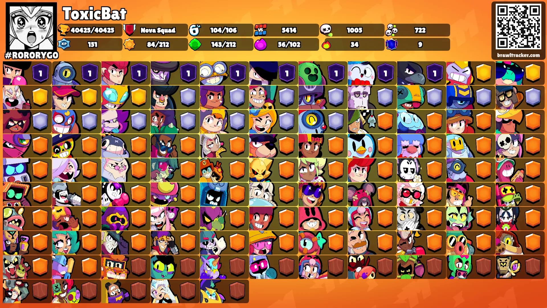 ToxicBat's Ranks