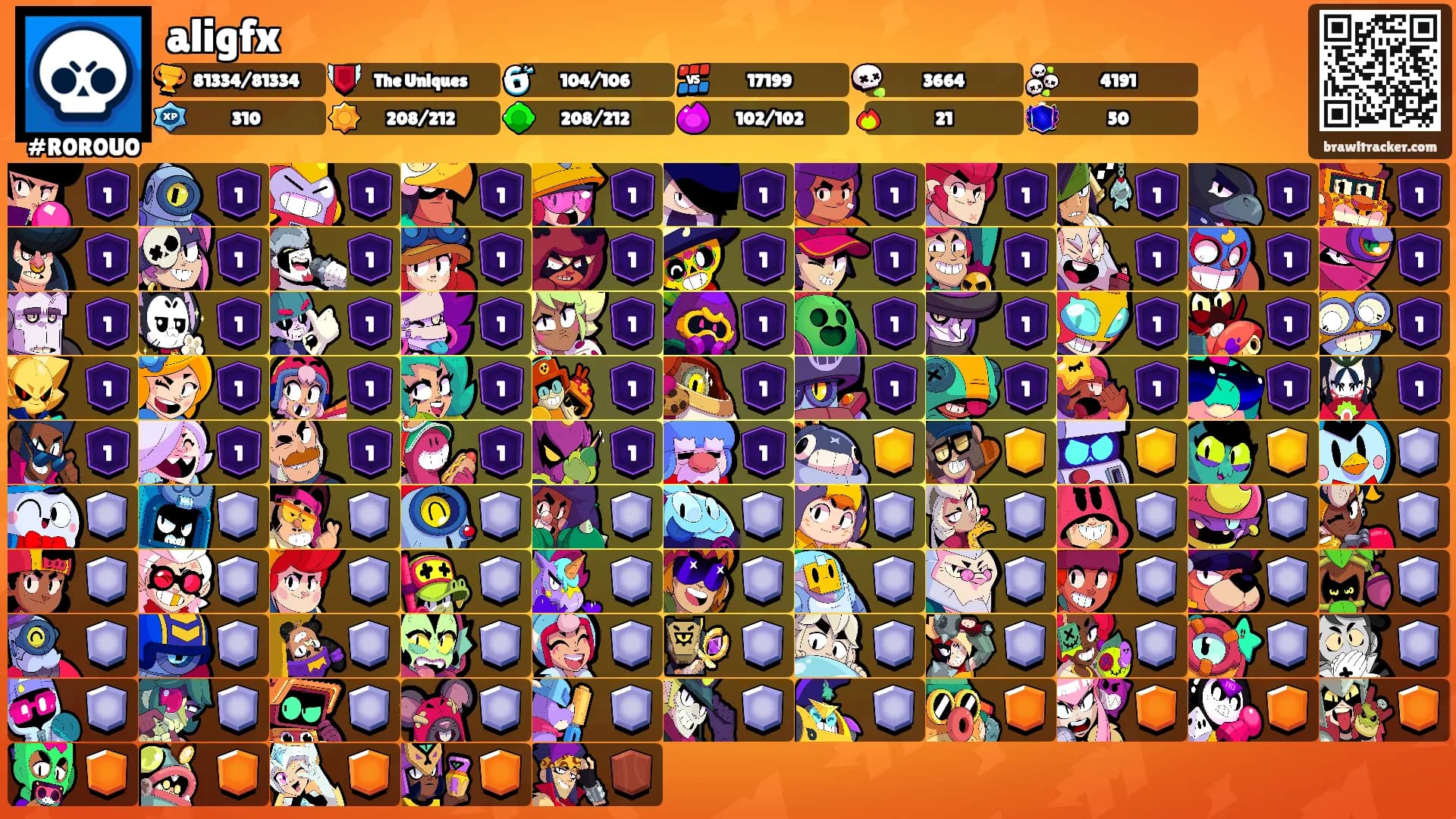 aligfx's Ranks