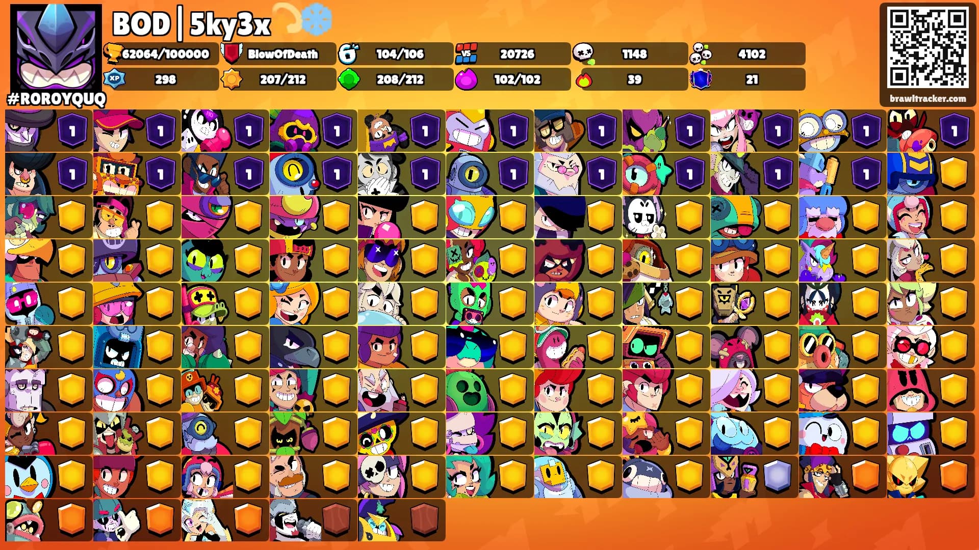 BOD|5ky3x💫❄️'s Ranks