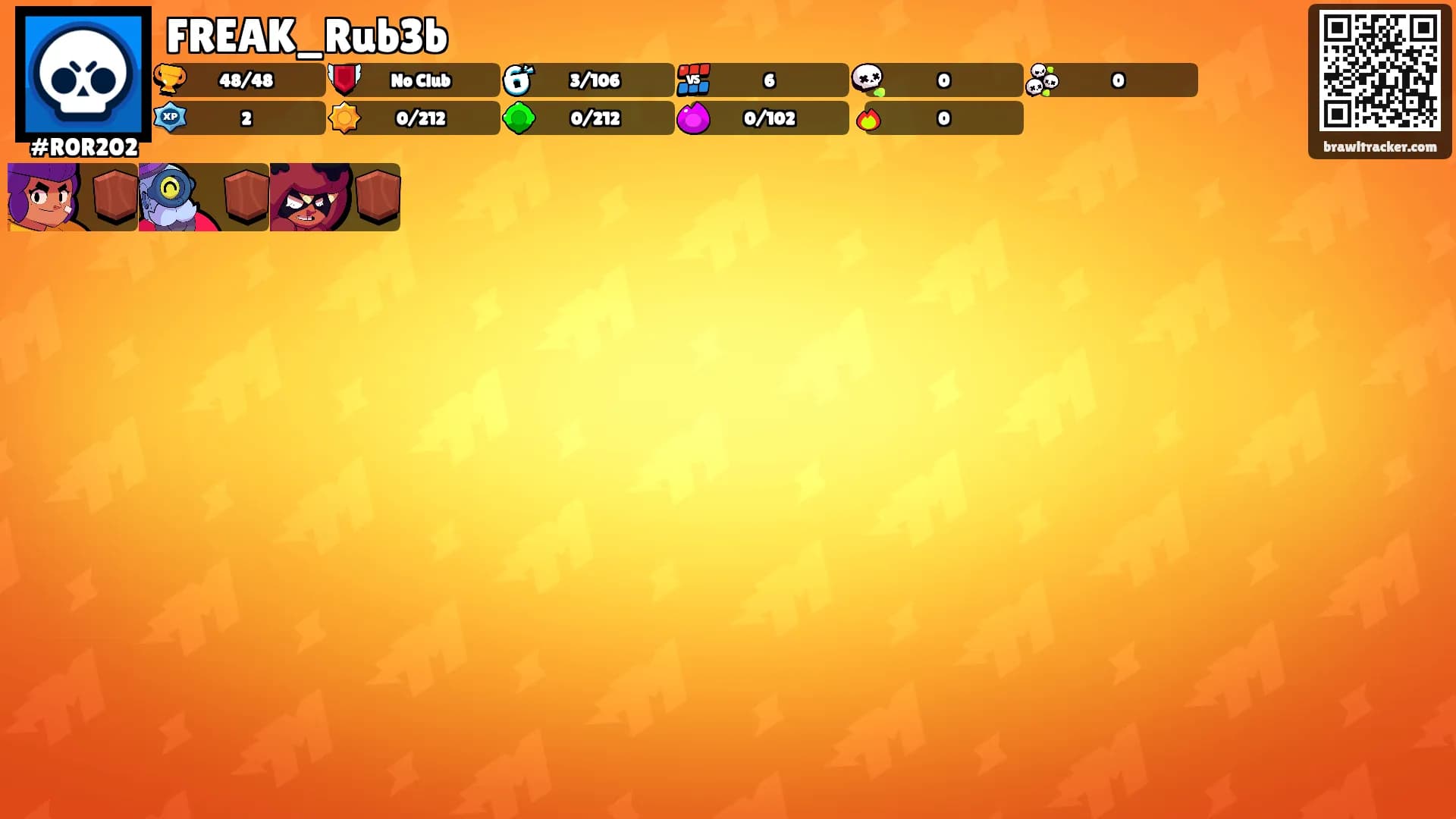 FREAK_Rub3b's Ranks