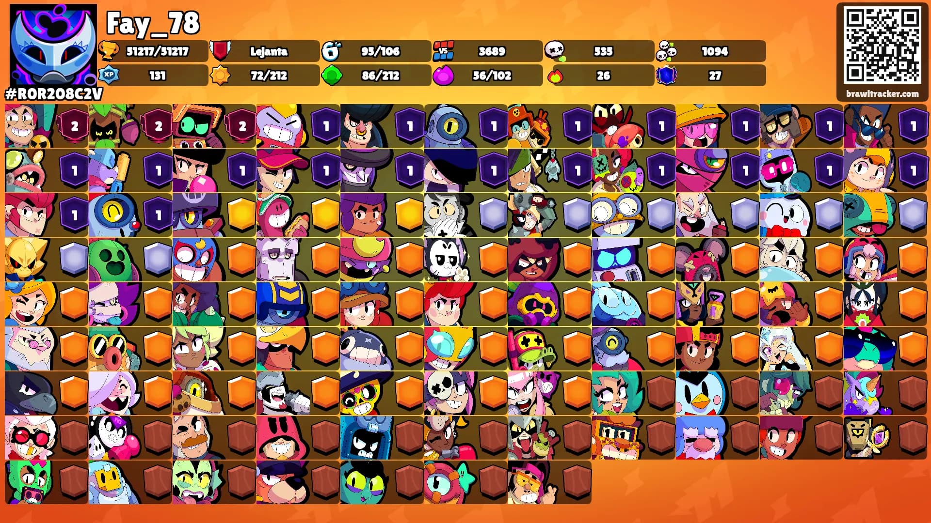 Fay_78's Ranks