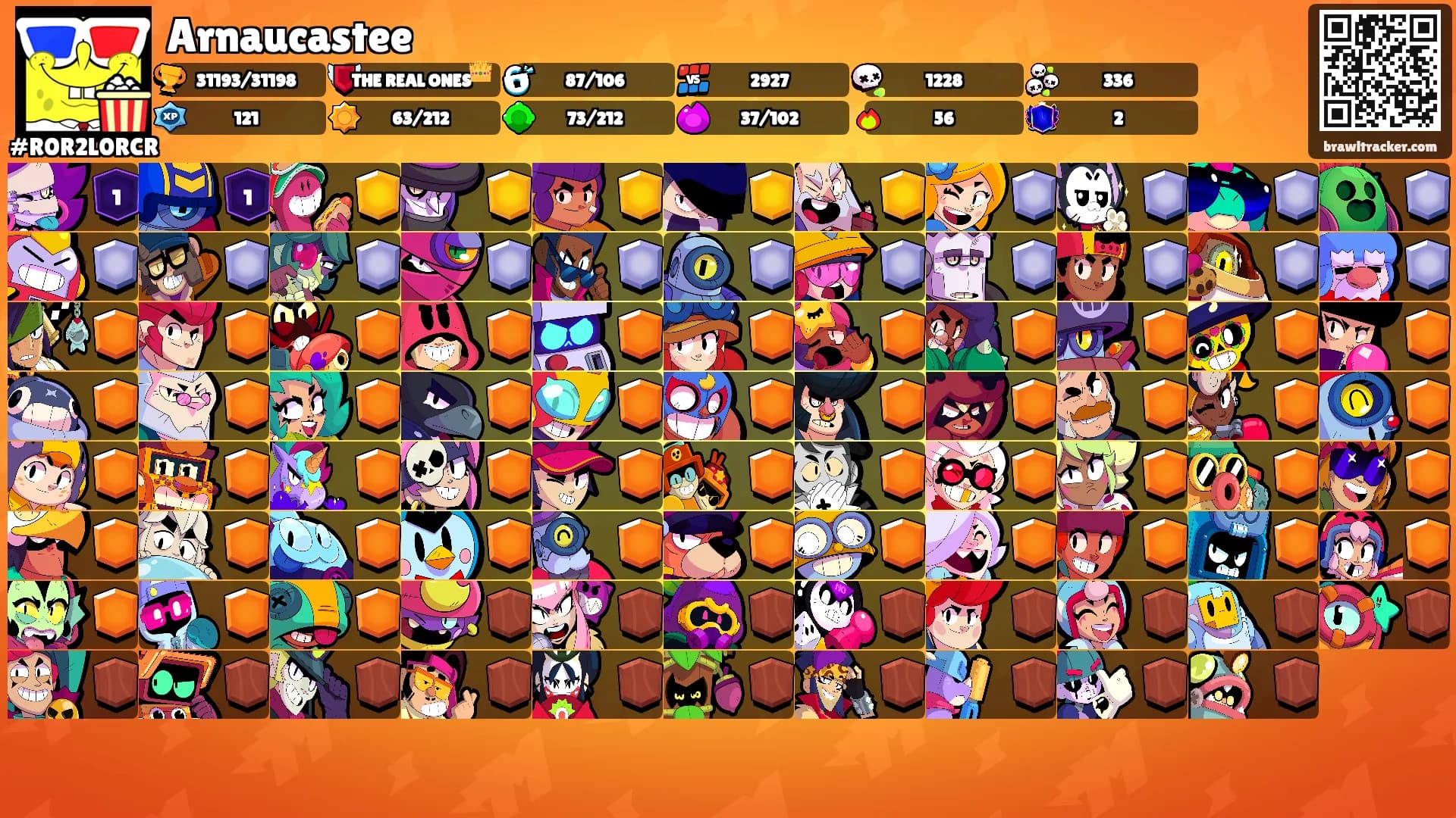 Arnaucastee's Ranks