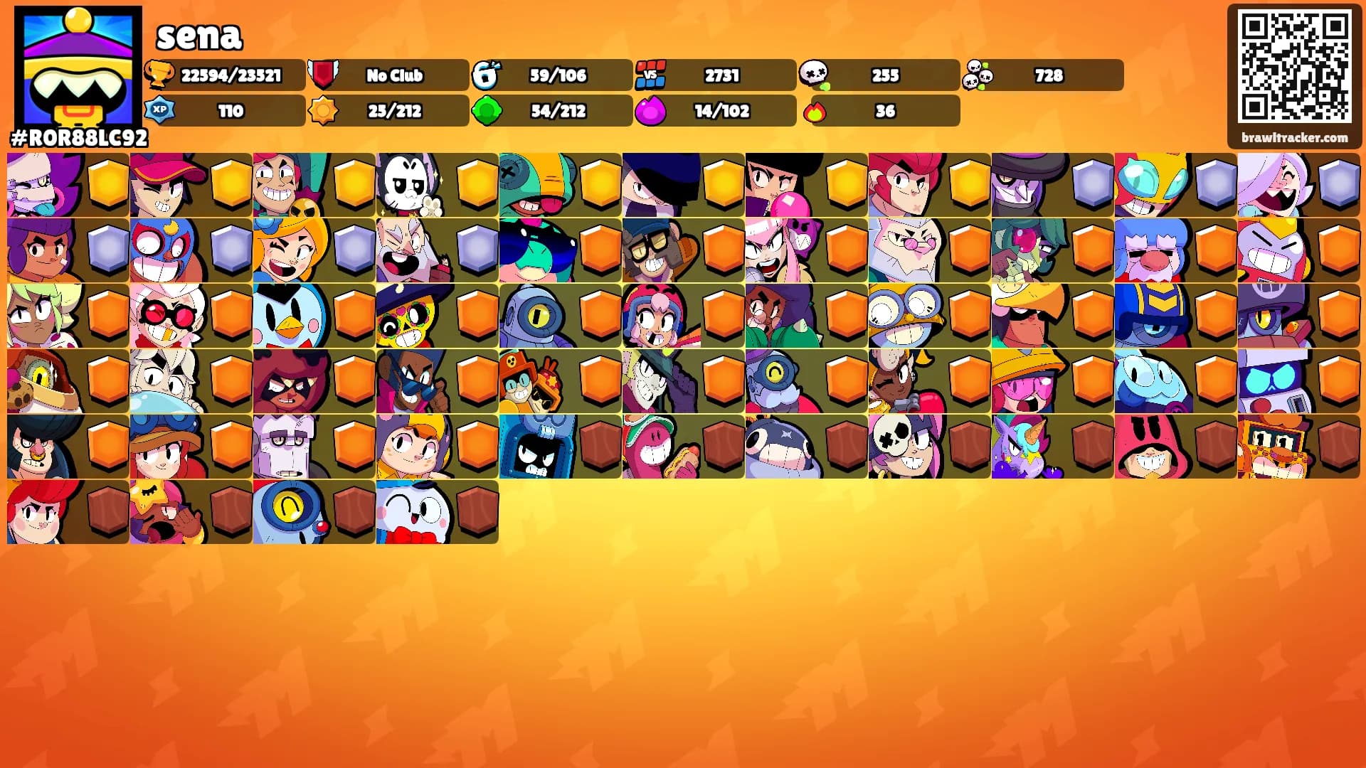 sena's Ranks