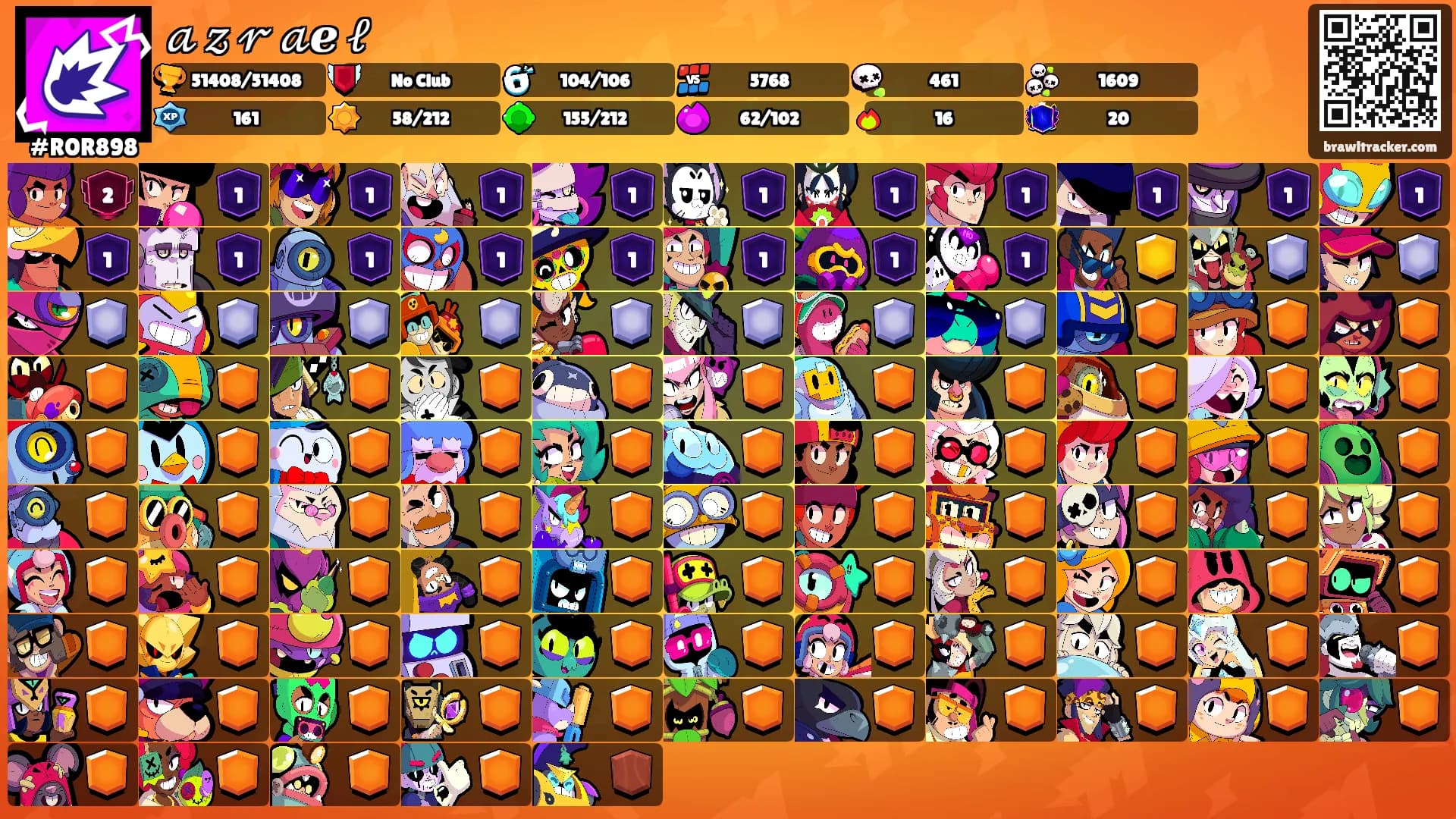 𝒶 𝓏 𝓇 𝒶ℯ 𝓁's Ranks