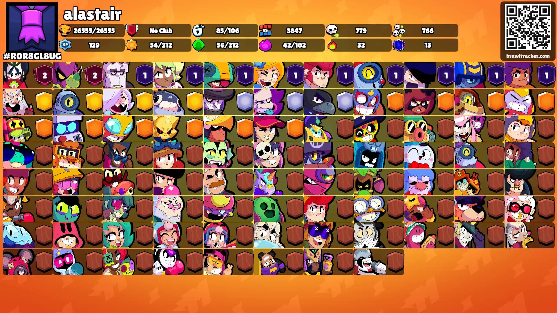 alastair's Ranks