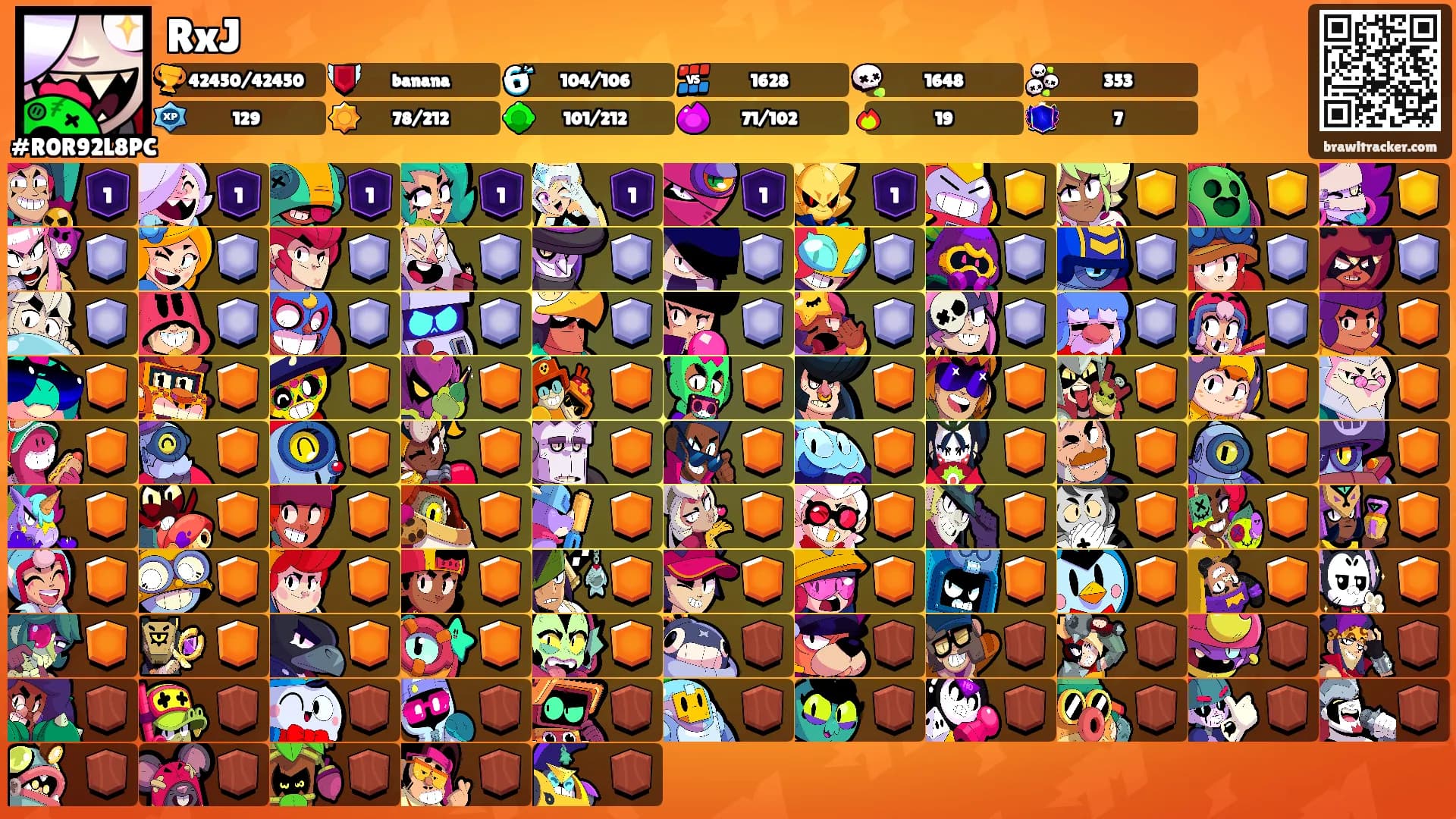 RxJ's Ranks