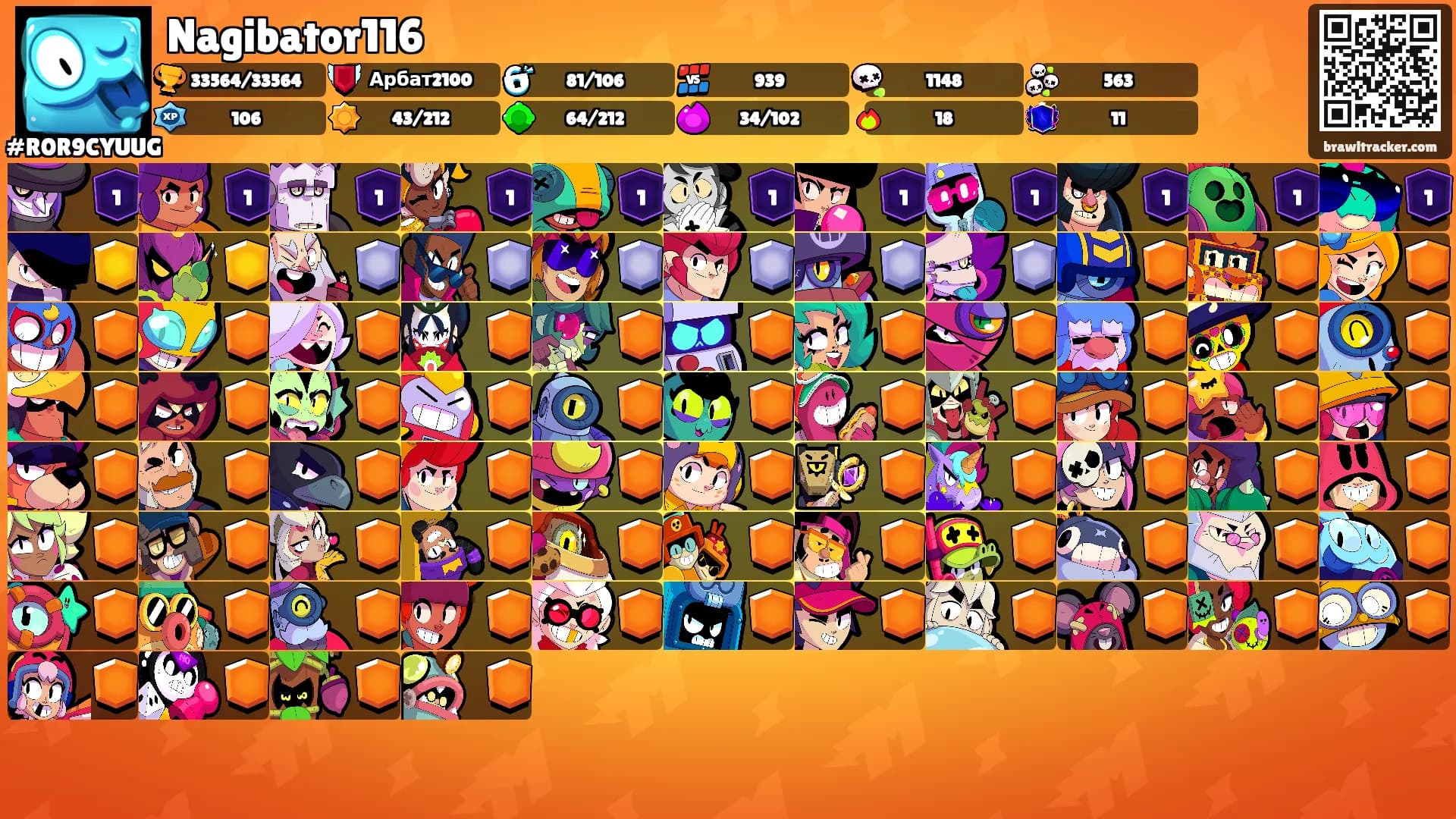 Nagibator116's Ranks
