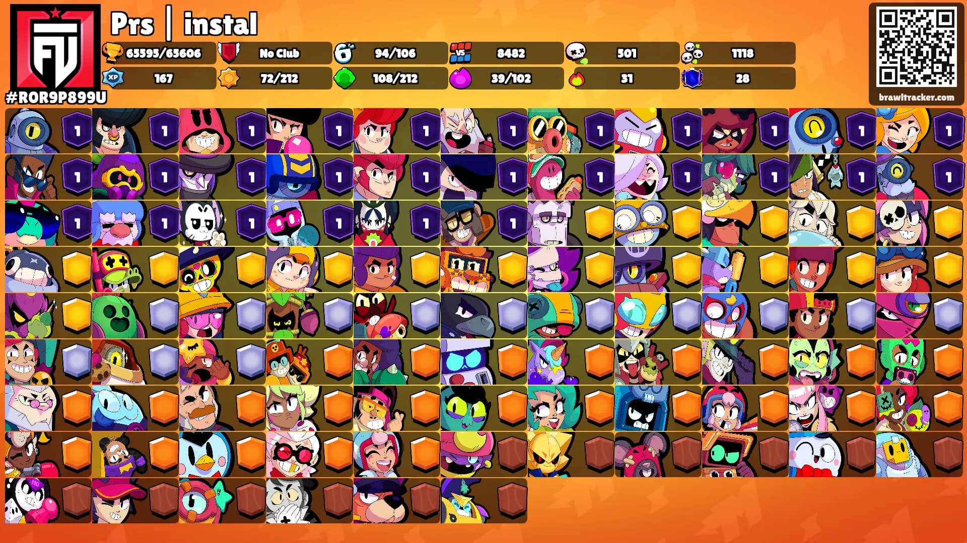 Prs | instal's Ranks