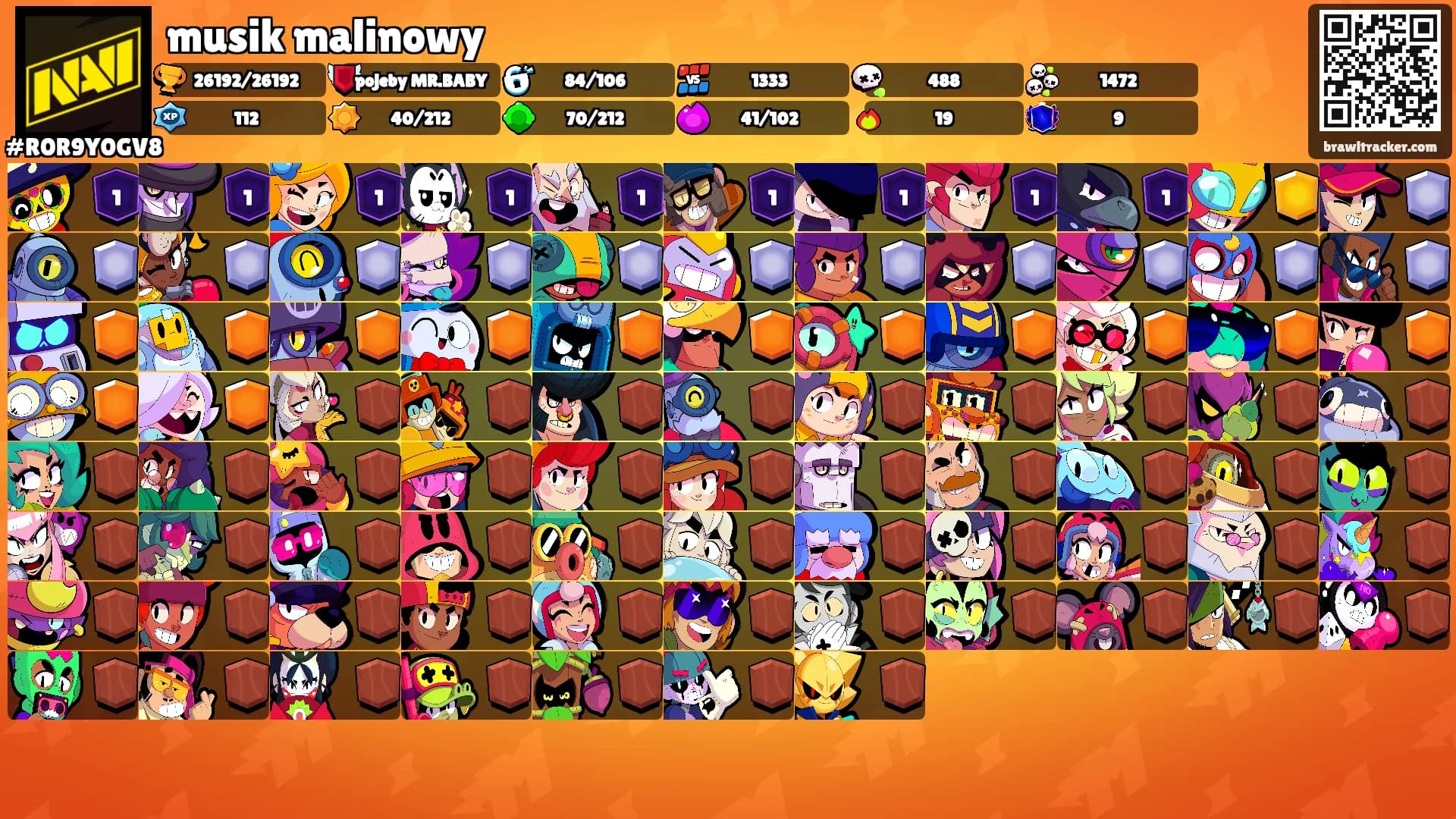 musik malinowy's Ranks