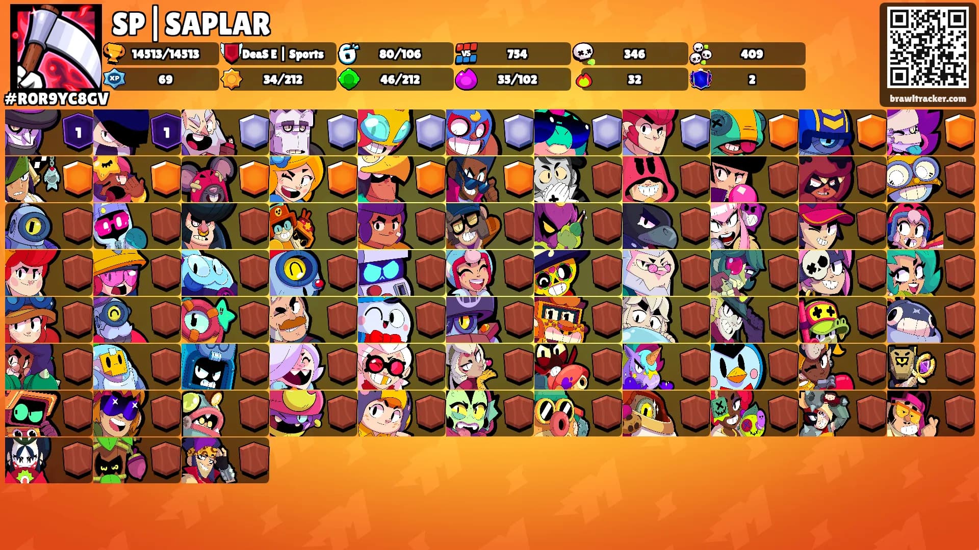 SP|SAPLAR's Ranks
