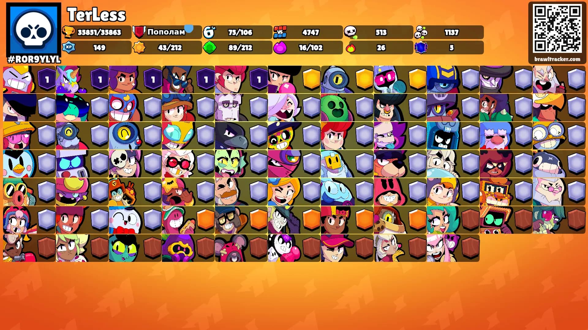 TerLess's Ranks