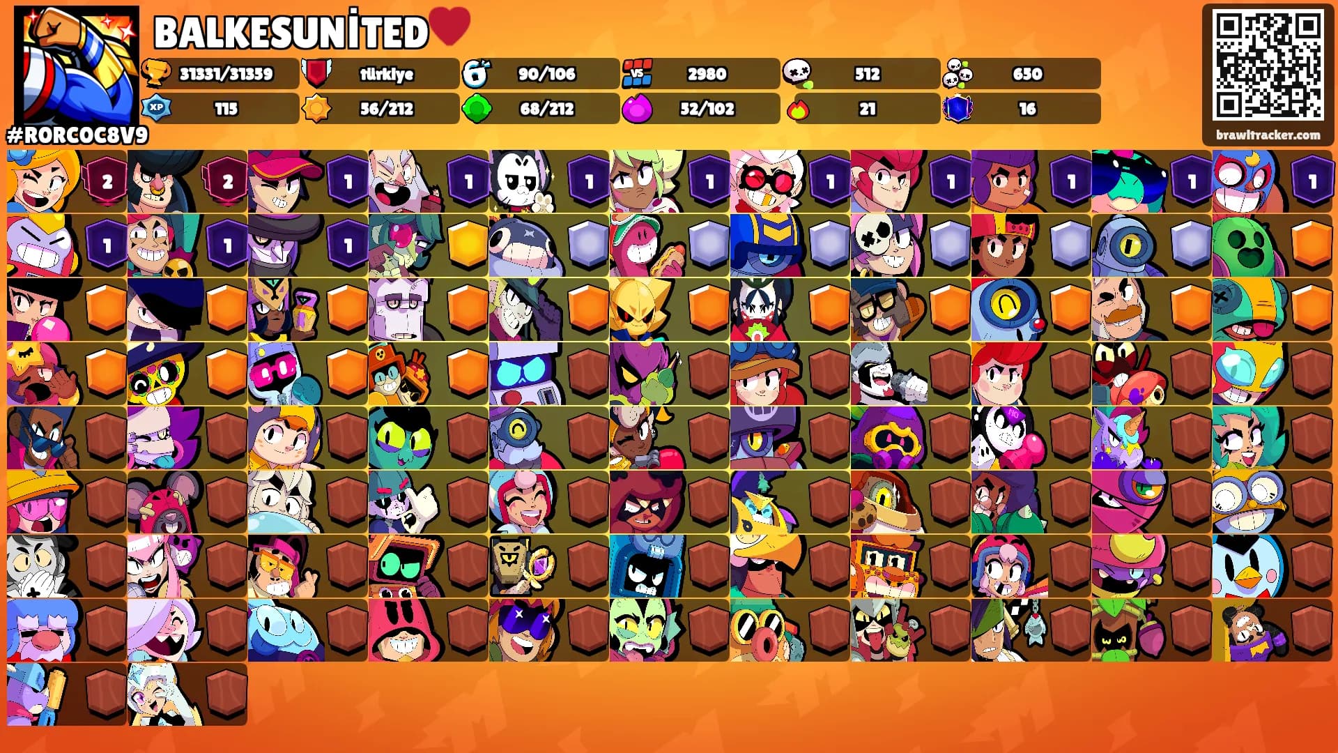 BALKESUNİTED♥️'s Ranks