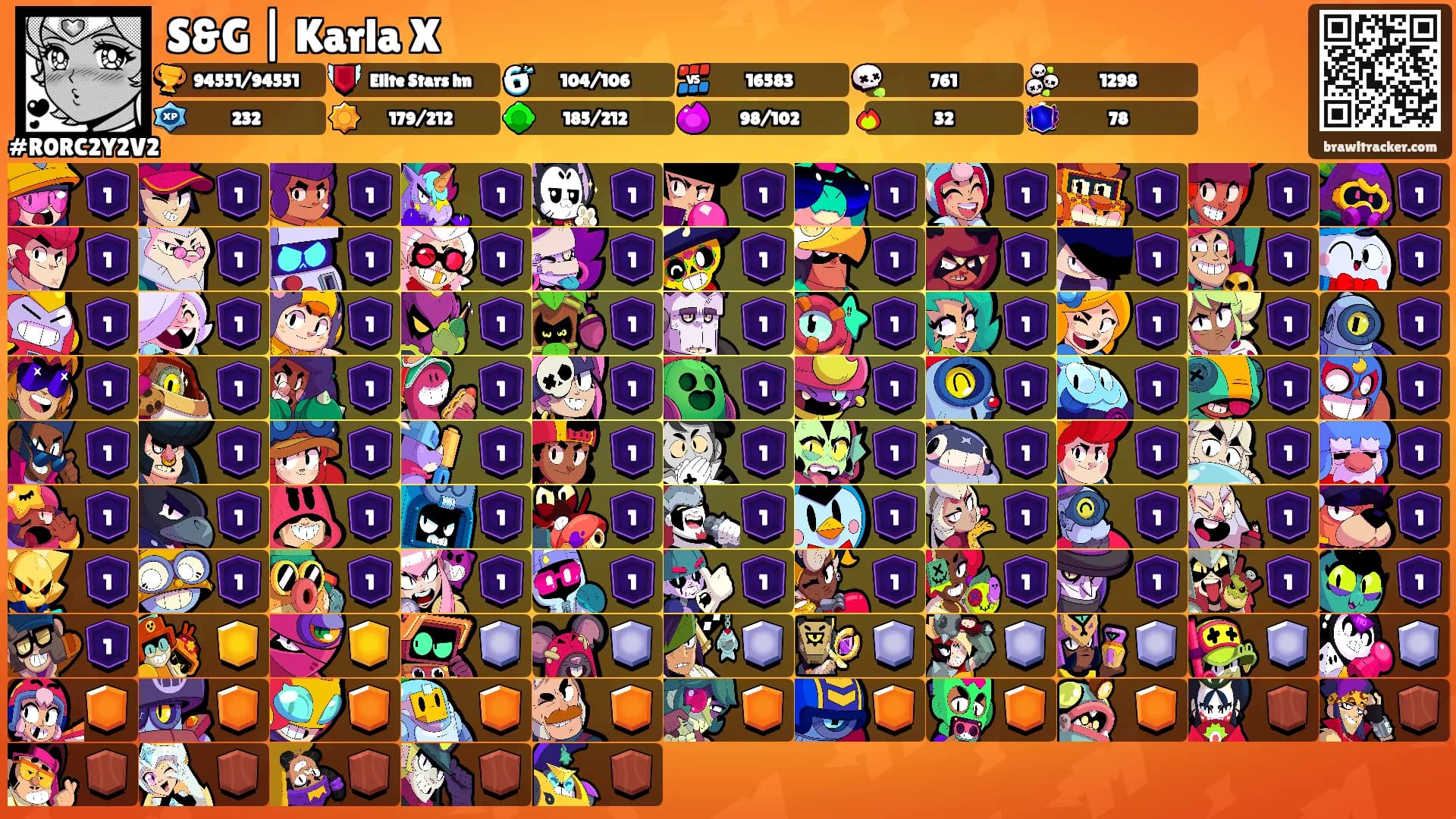 S&G | Karla X's Ranks
