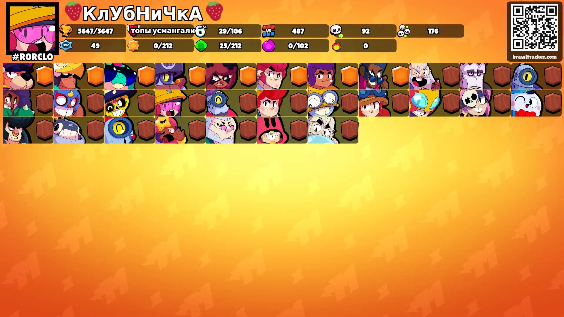 🍓КлУбНиЧкА 🍓's Ranks