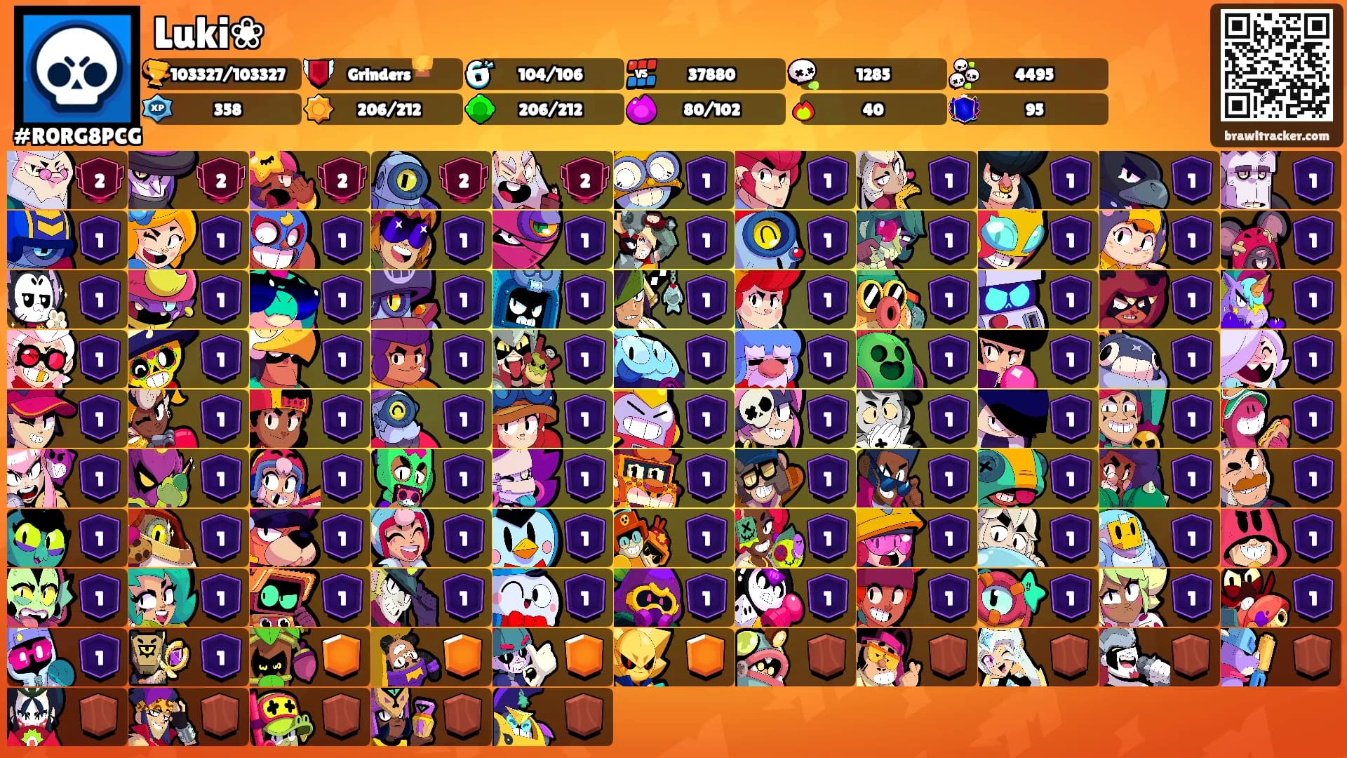 Luki❀'s Ranks