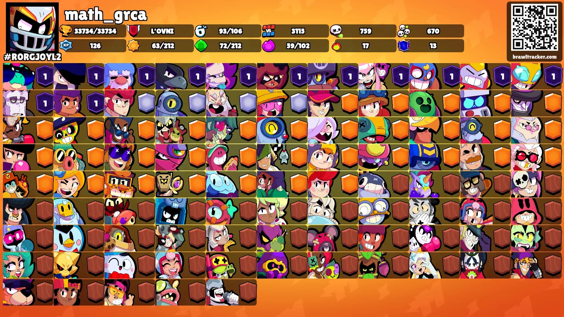 math_grca's Ranks
