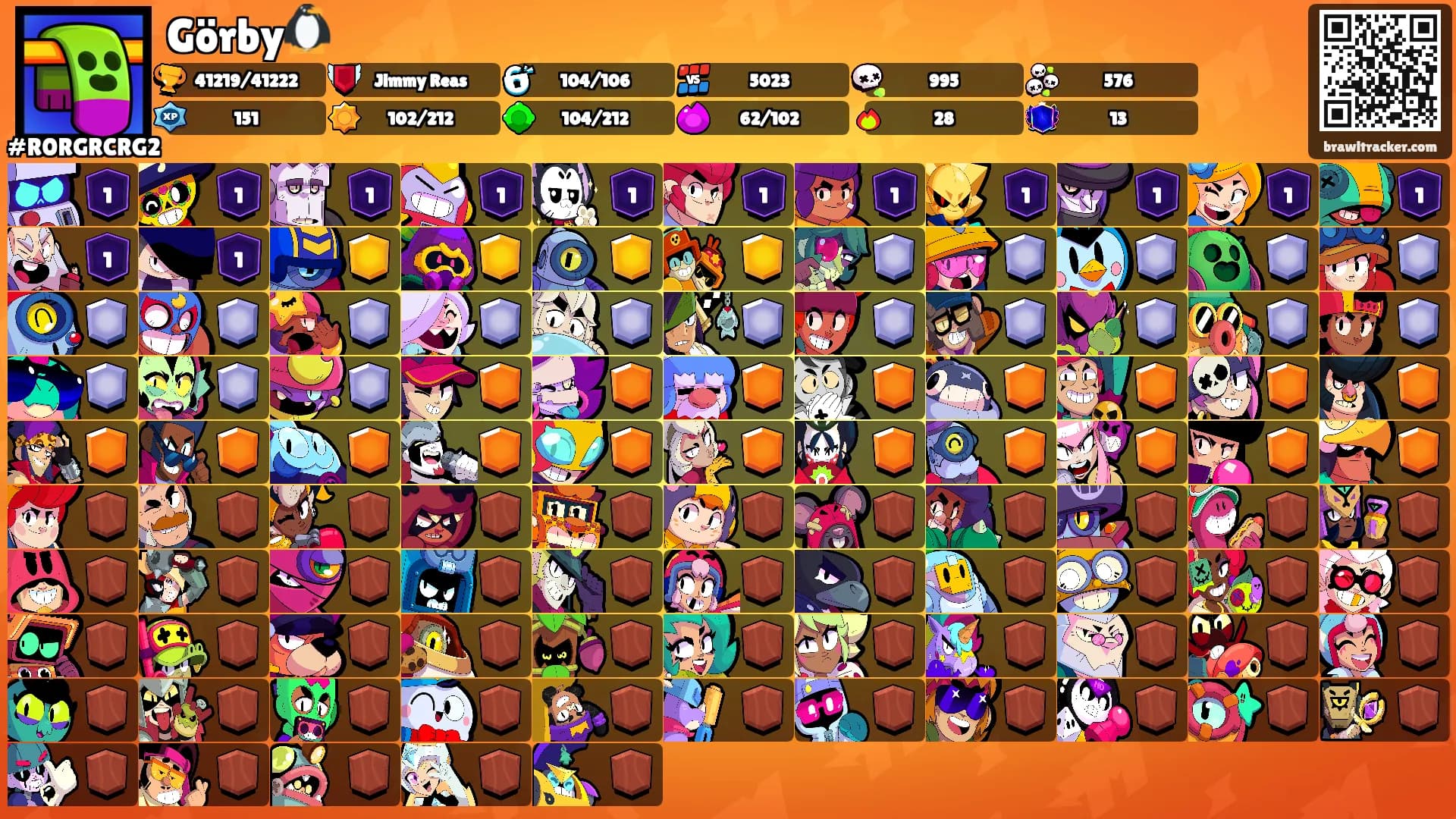 Görby🐧's Ranks