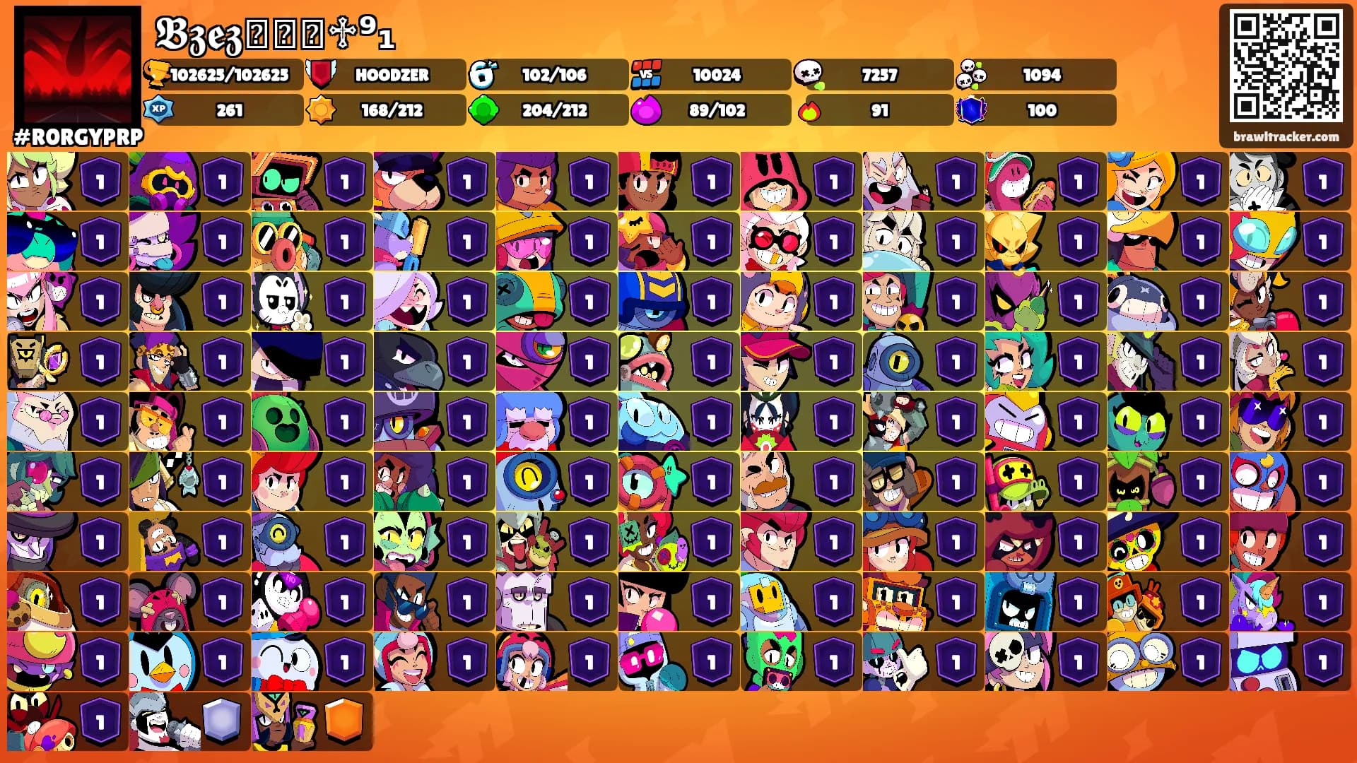 𝕭𝖟𝖊𝖟࿐ཽ༵♱⁹₁'s Ranks
