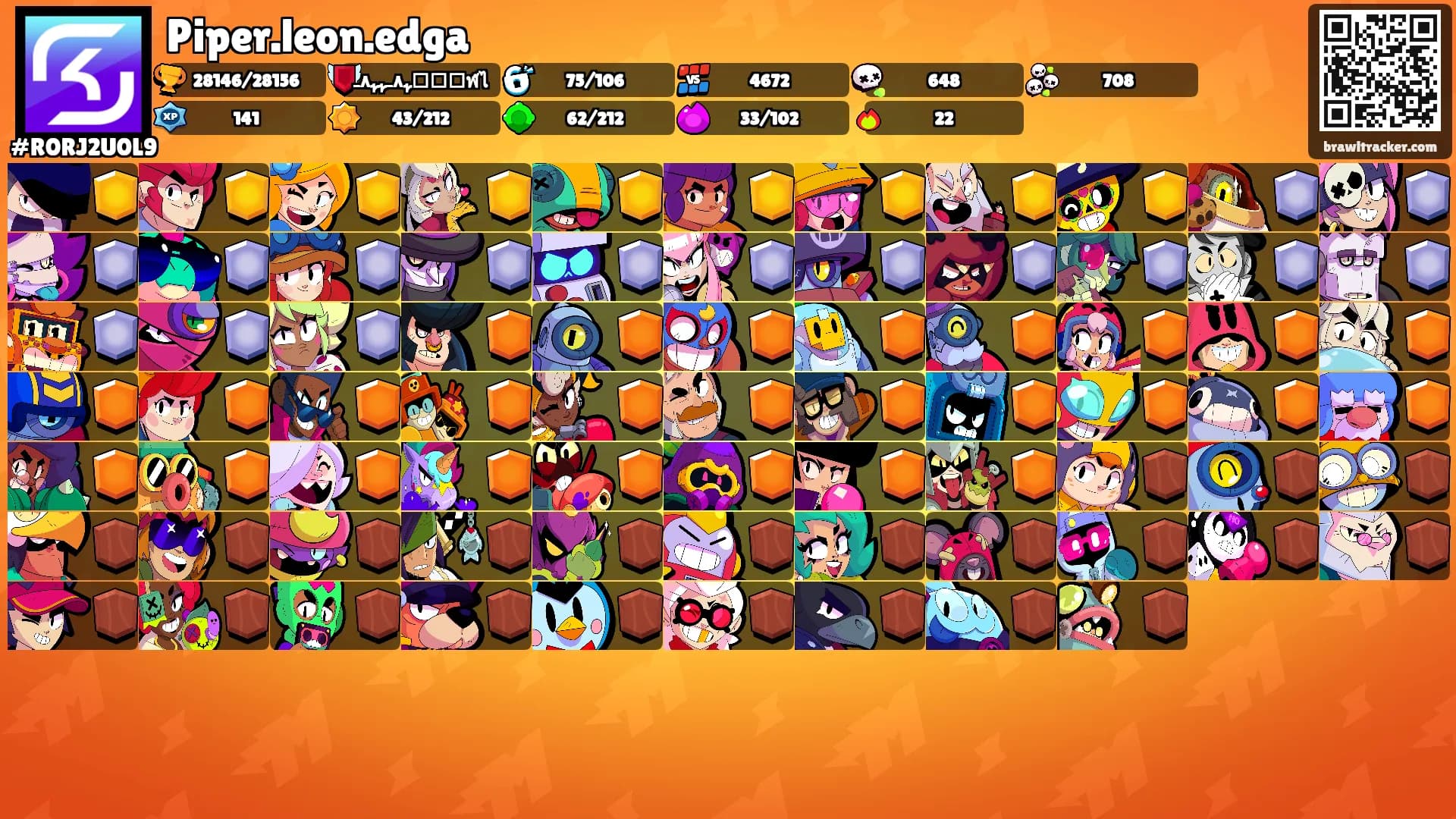 Piper.leon.edga's Ranks