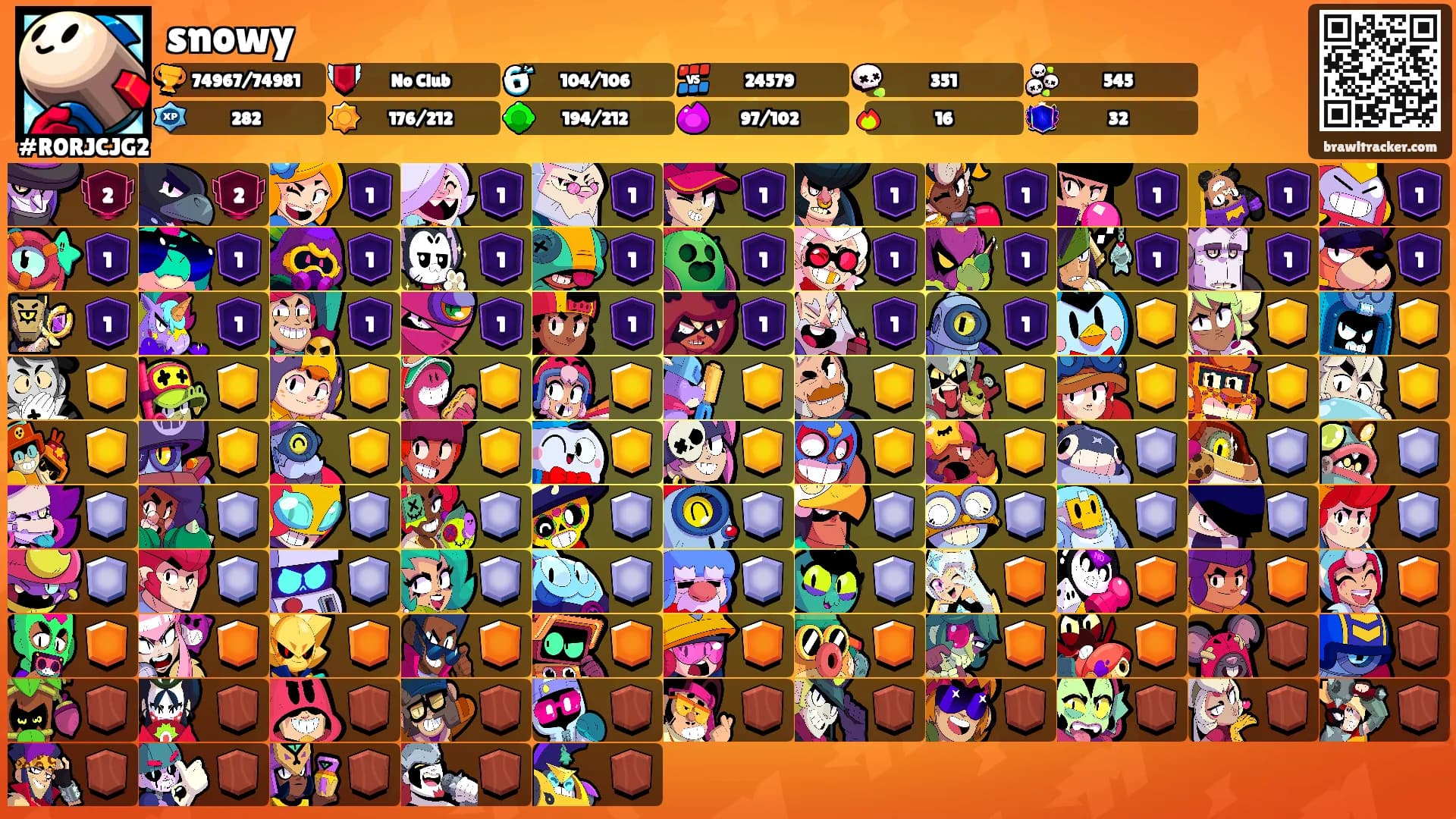 snowy's Ranks