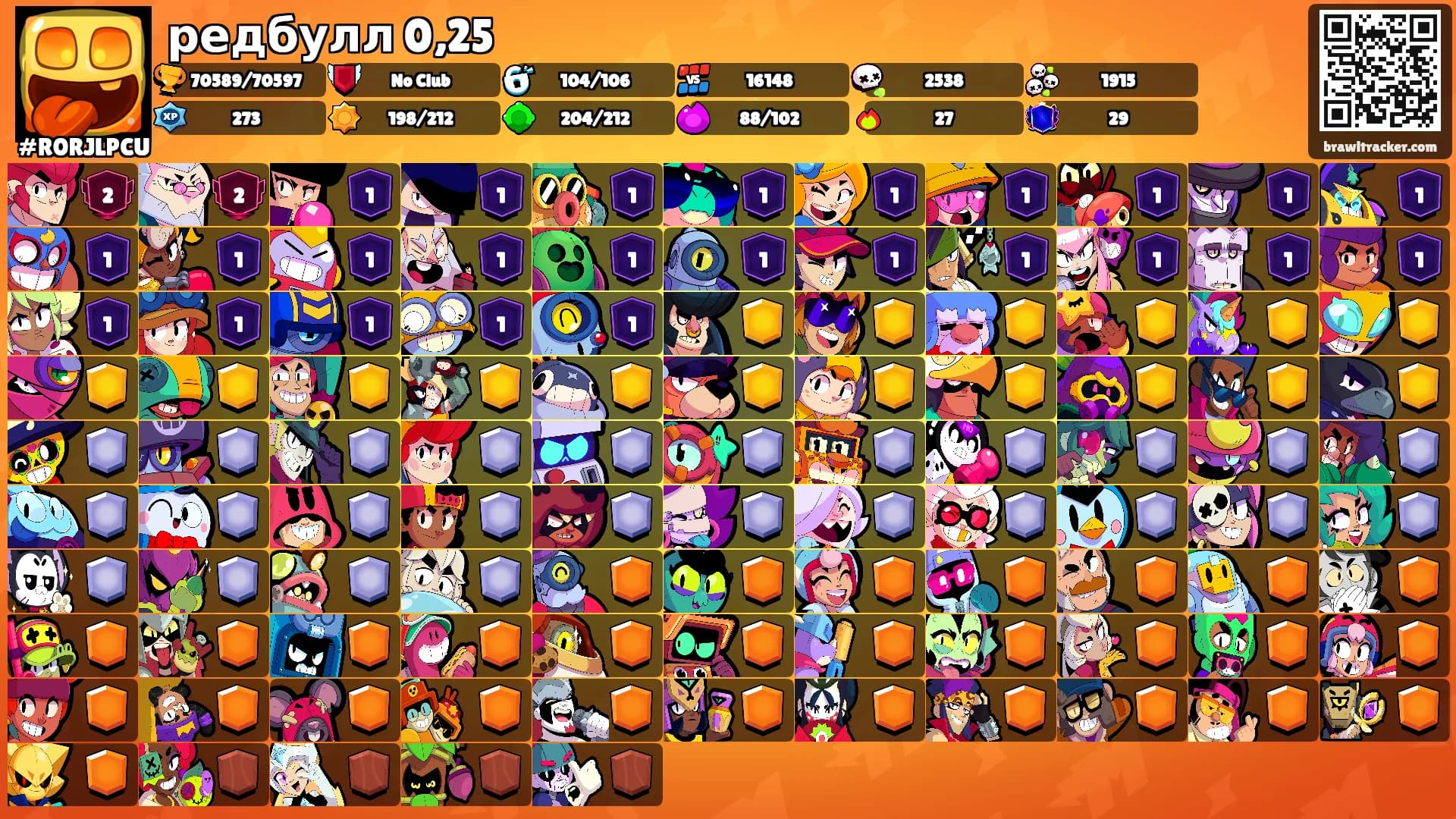 редбулл 0,25's Ranks