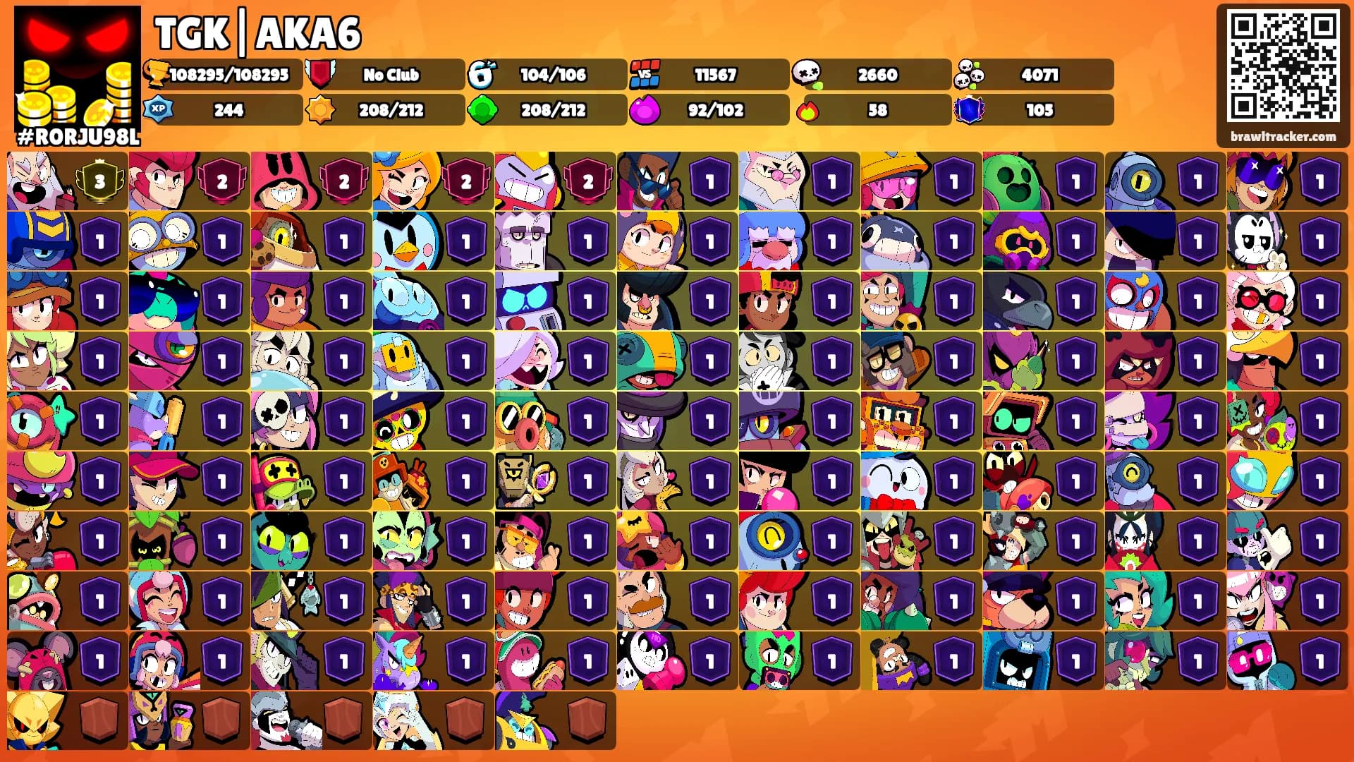 TGK|AKA6's Ranks