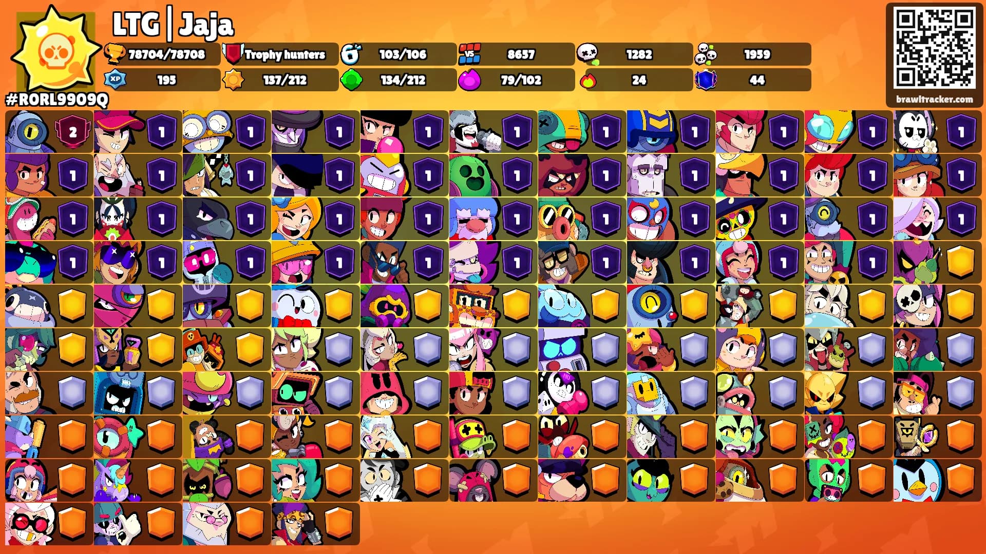 LTG|Jaja's Ranks