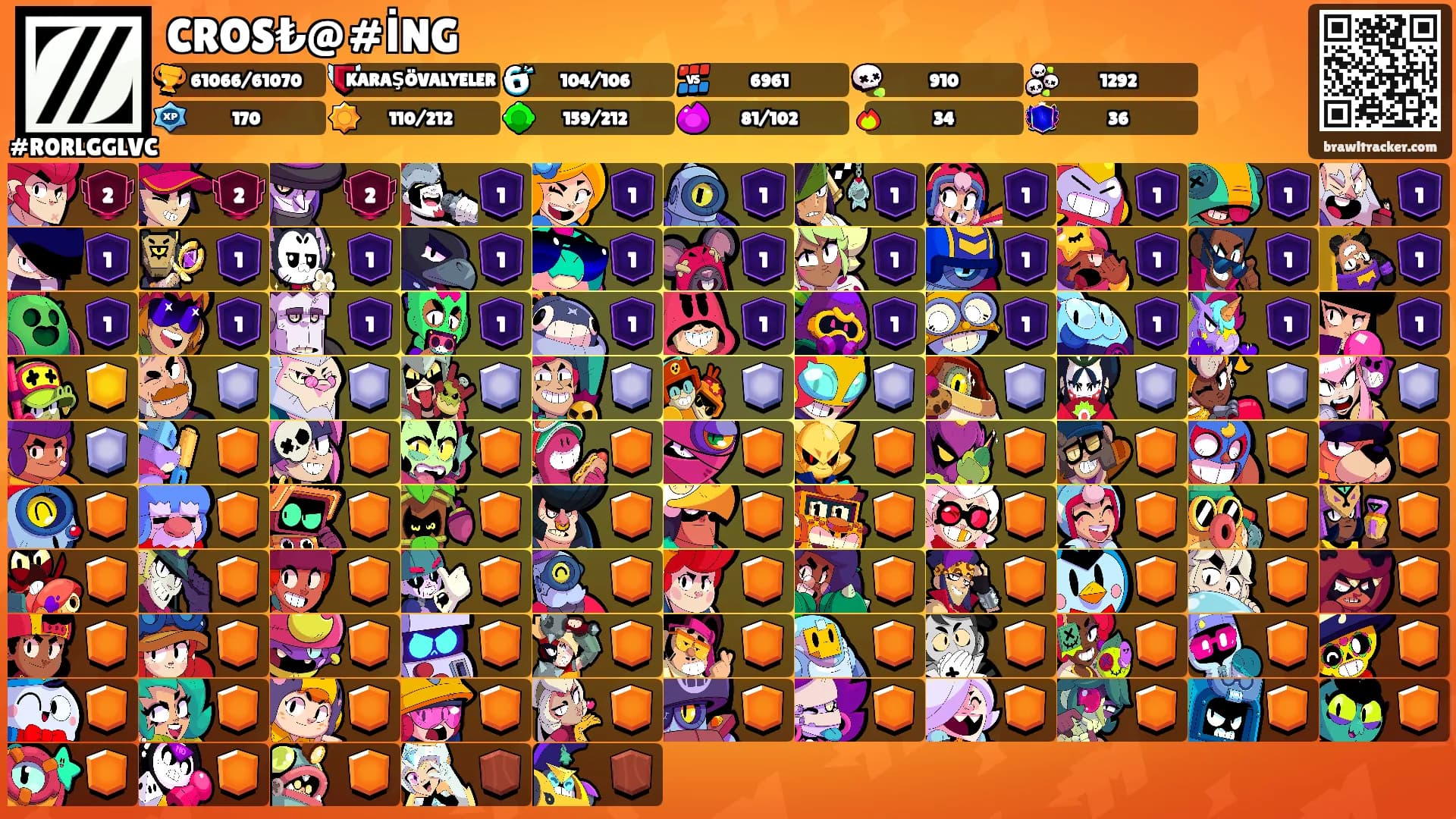 CROS₺@#İNG's Ranks
