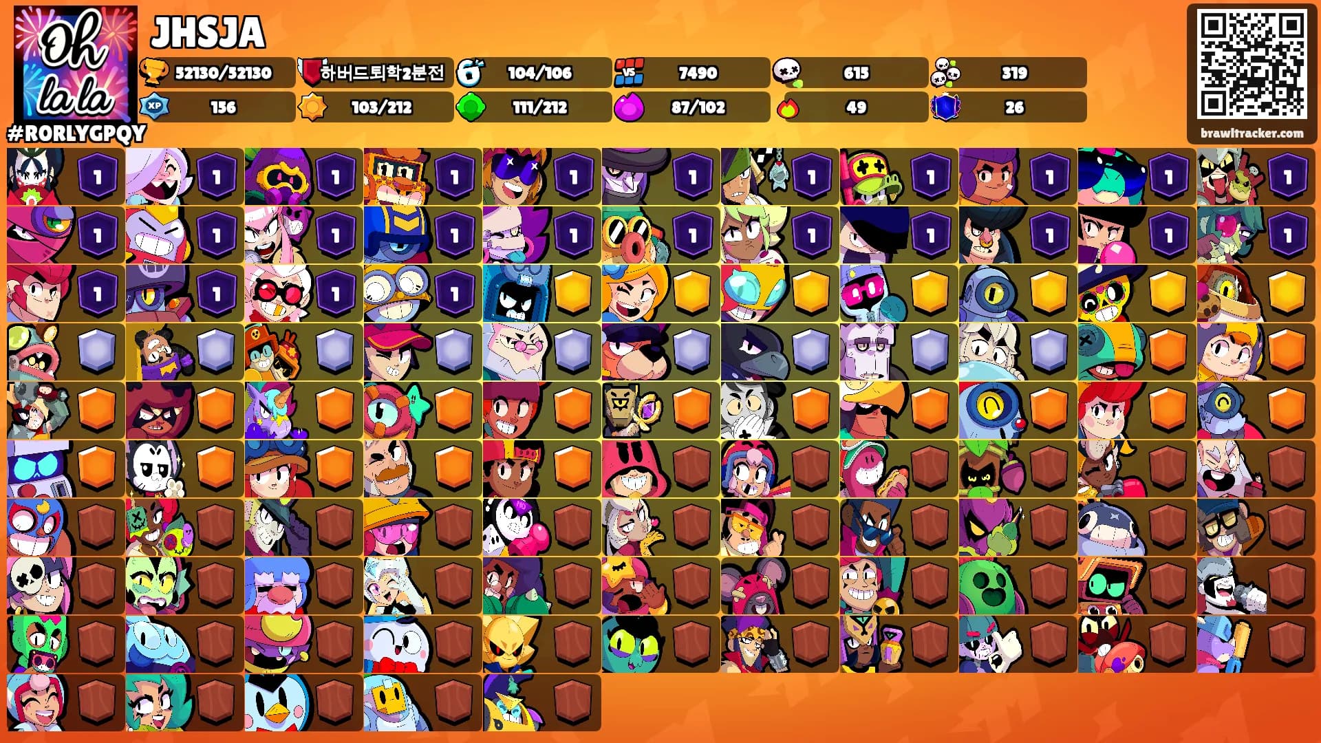 JHSJA's Ranks