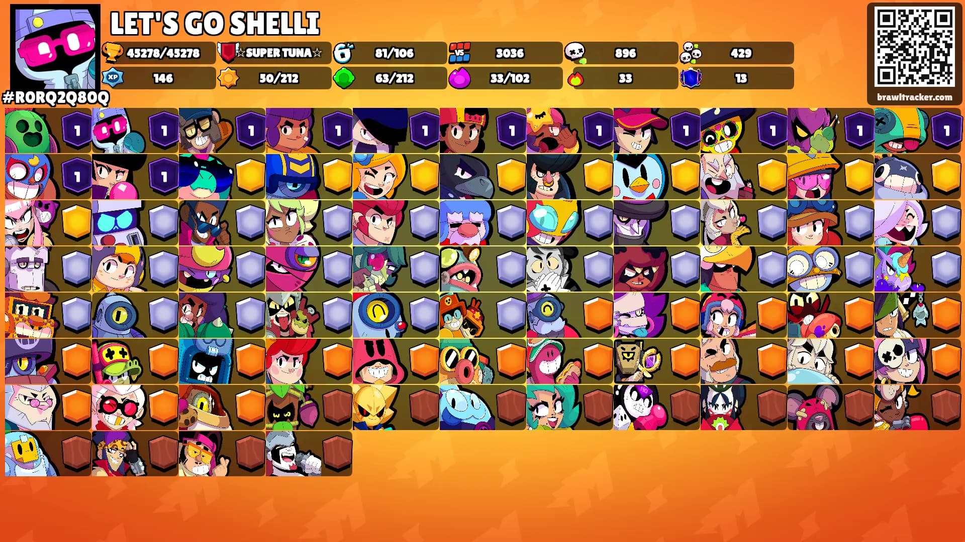 LET'S GO SHELLI's Ranks