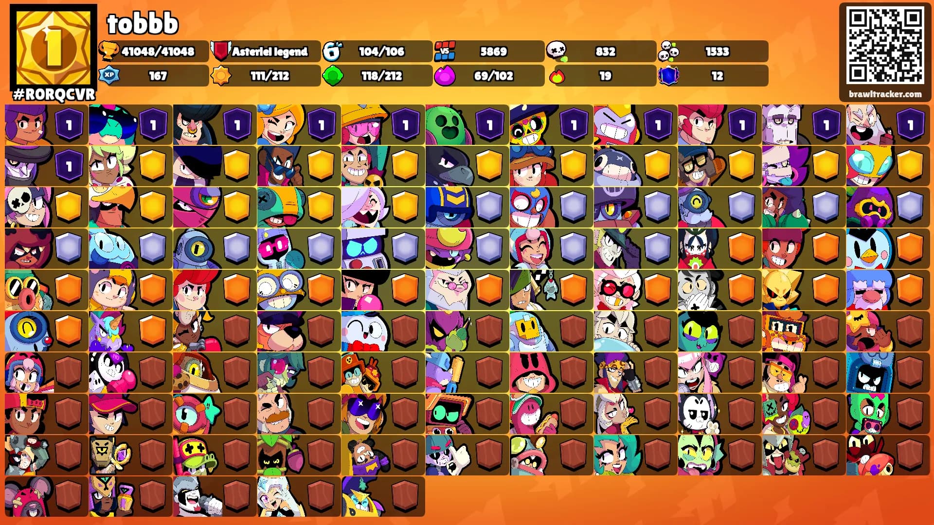 tobbb's Ranks