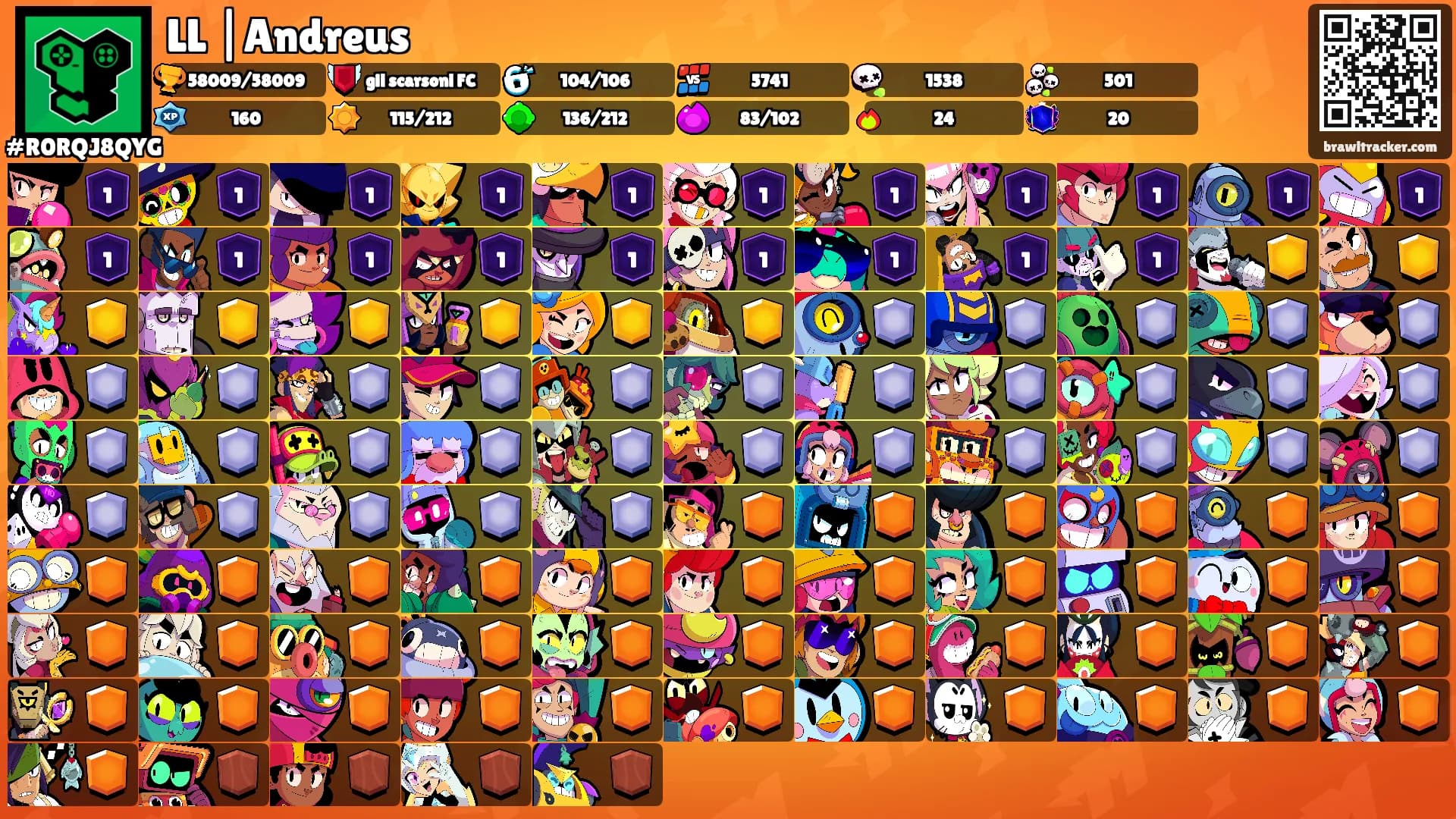 LL |Andreus's Ranks