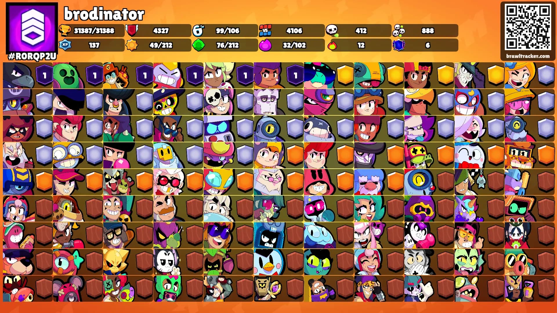 brodinator's Ranks