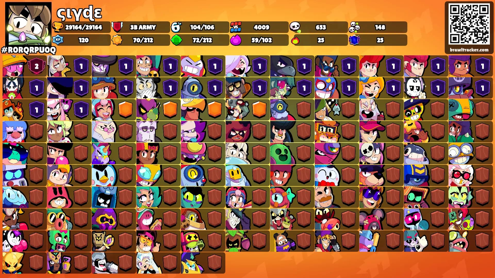 ςιγɖε's Ranks