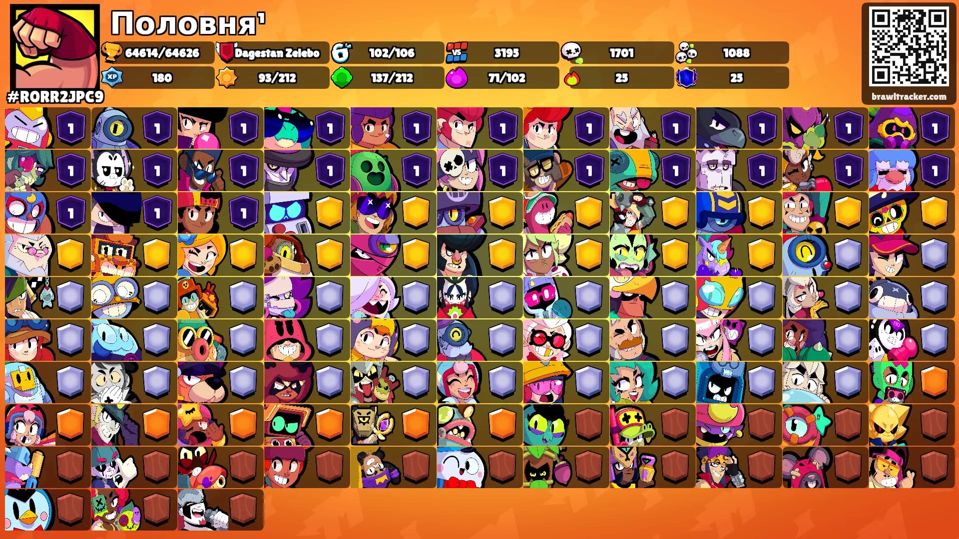 Половня¹'s Ranks