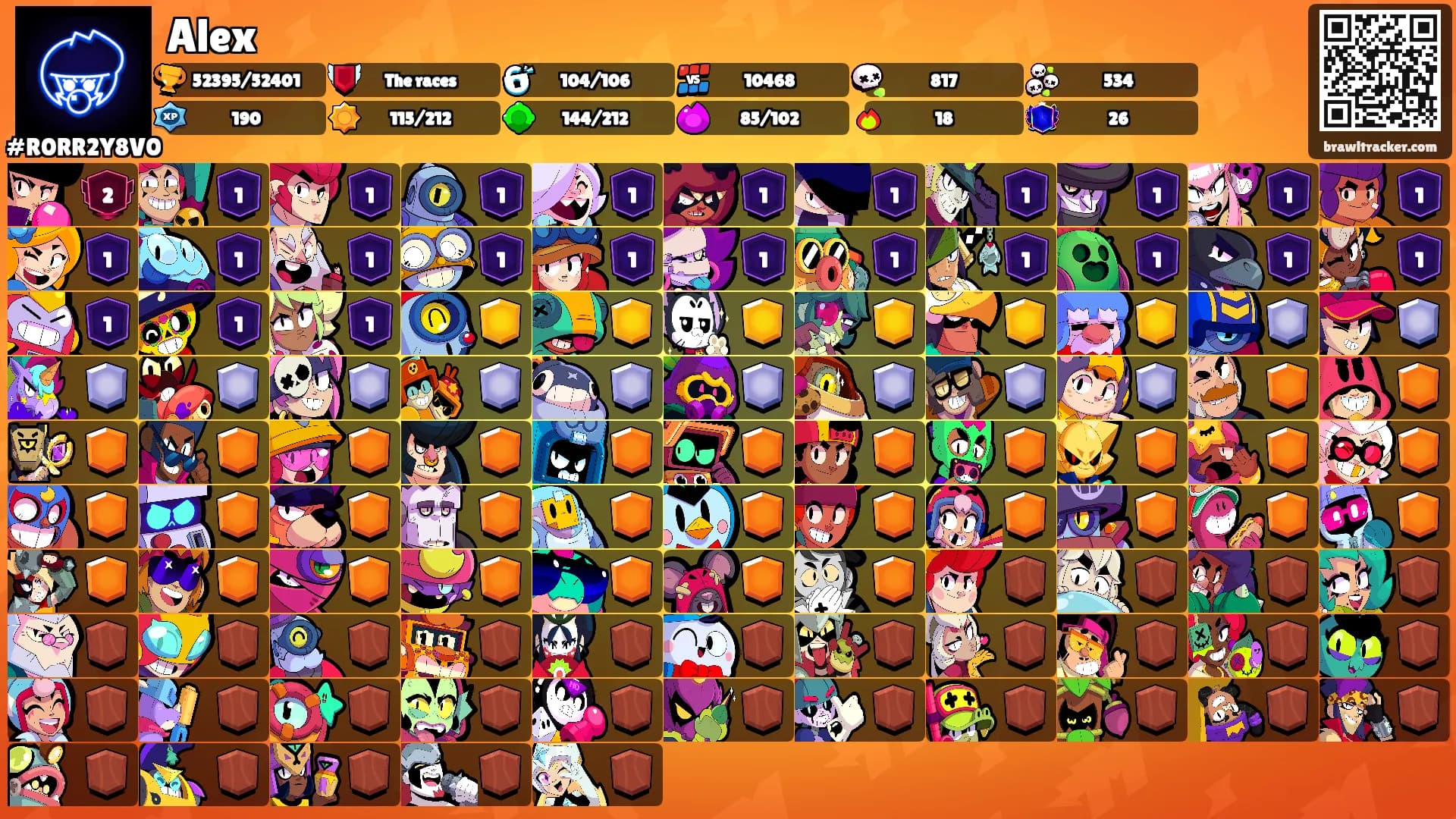 Alex's Ranks