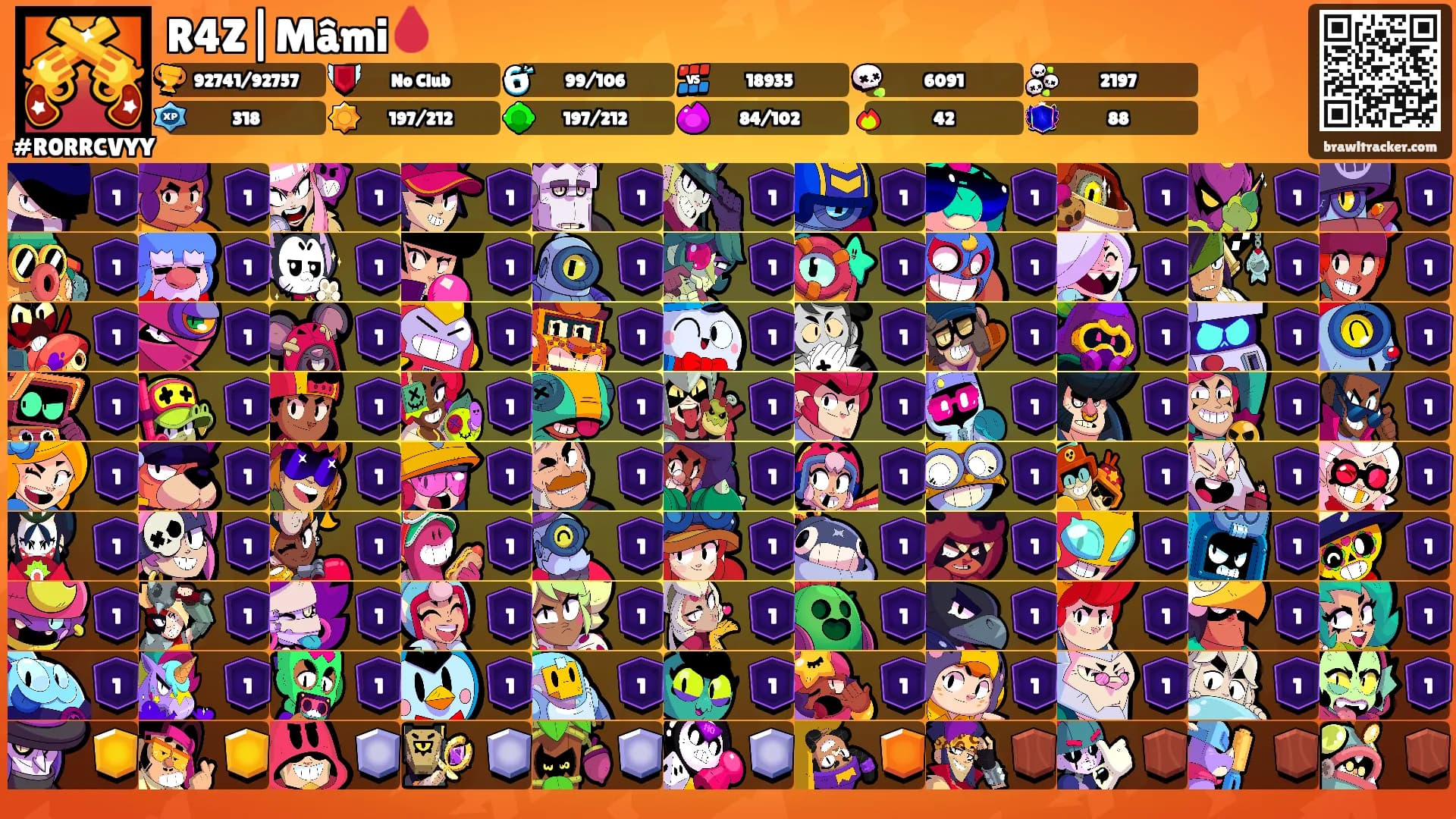R4Z|Mâmi🩸's Ranks