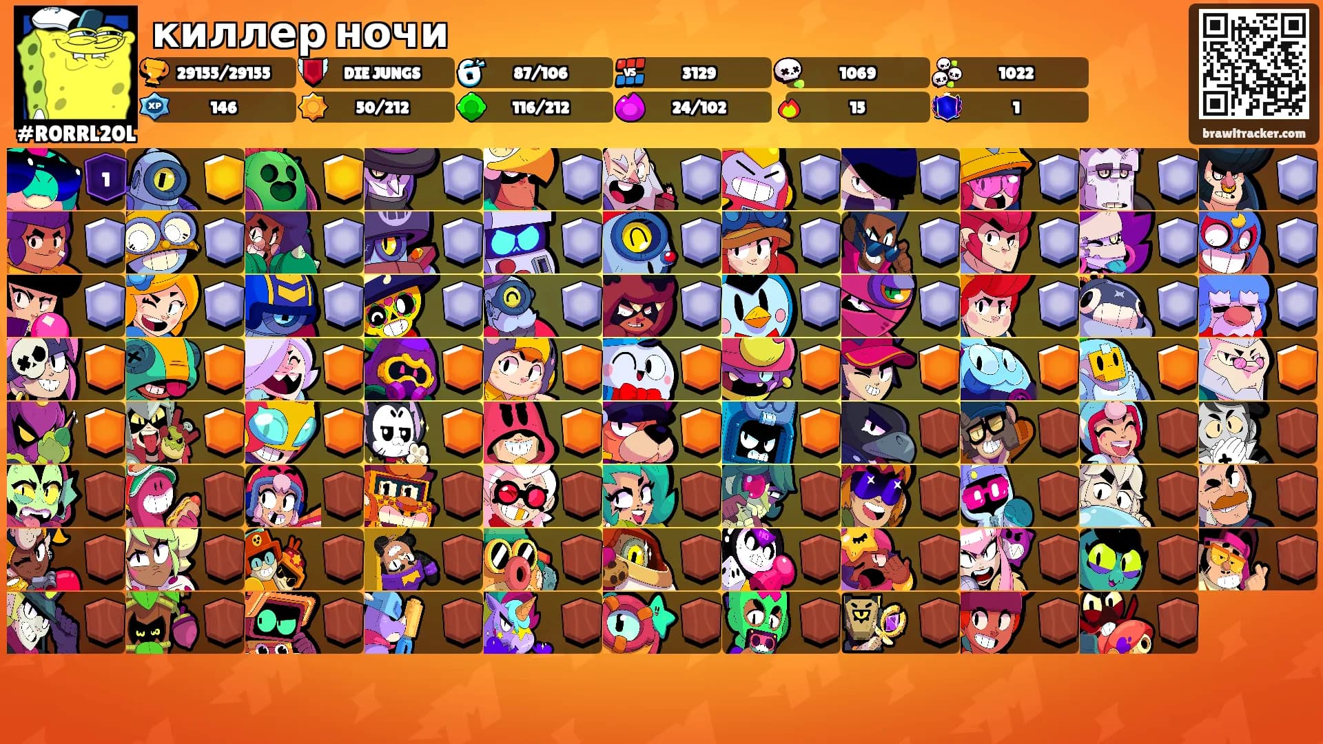 киллер ночи's Ranks