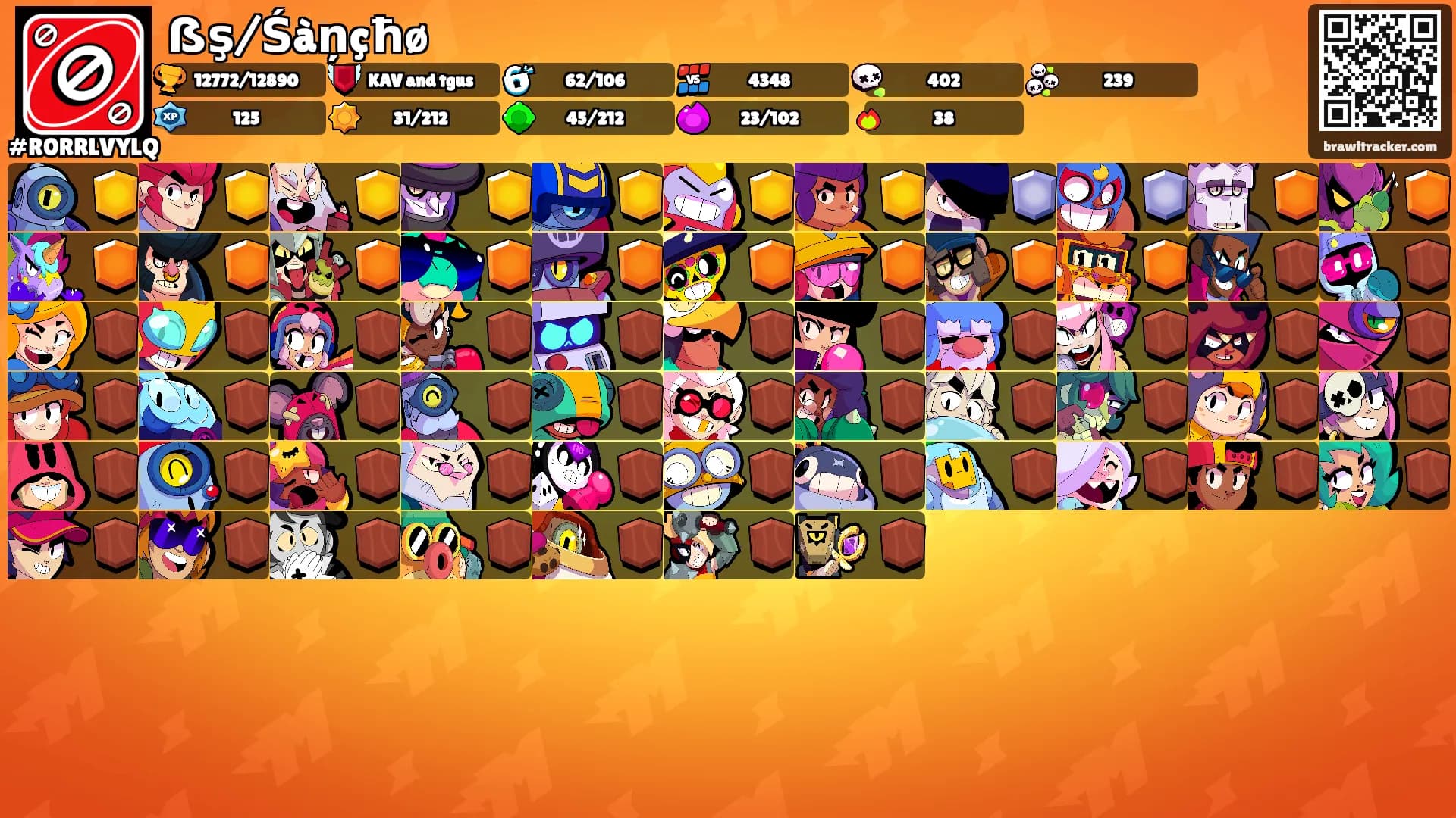ẞş/Śàņçħø's Ranks