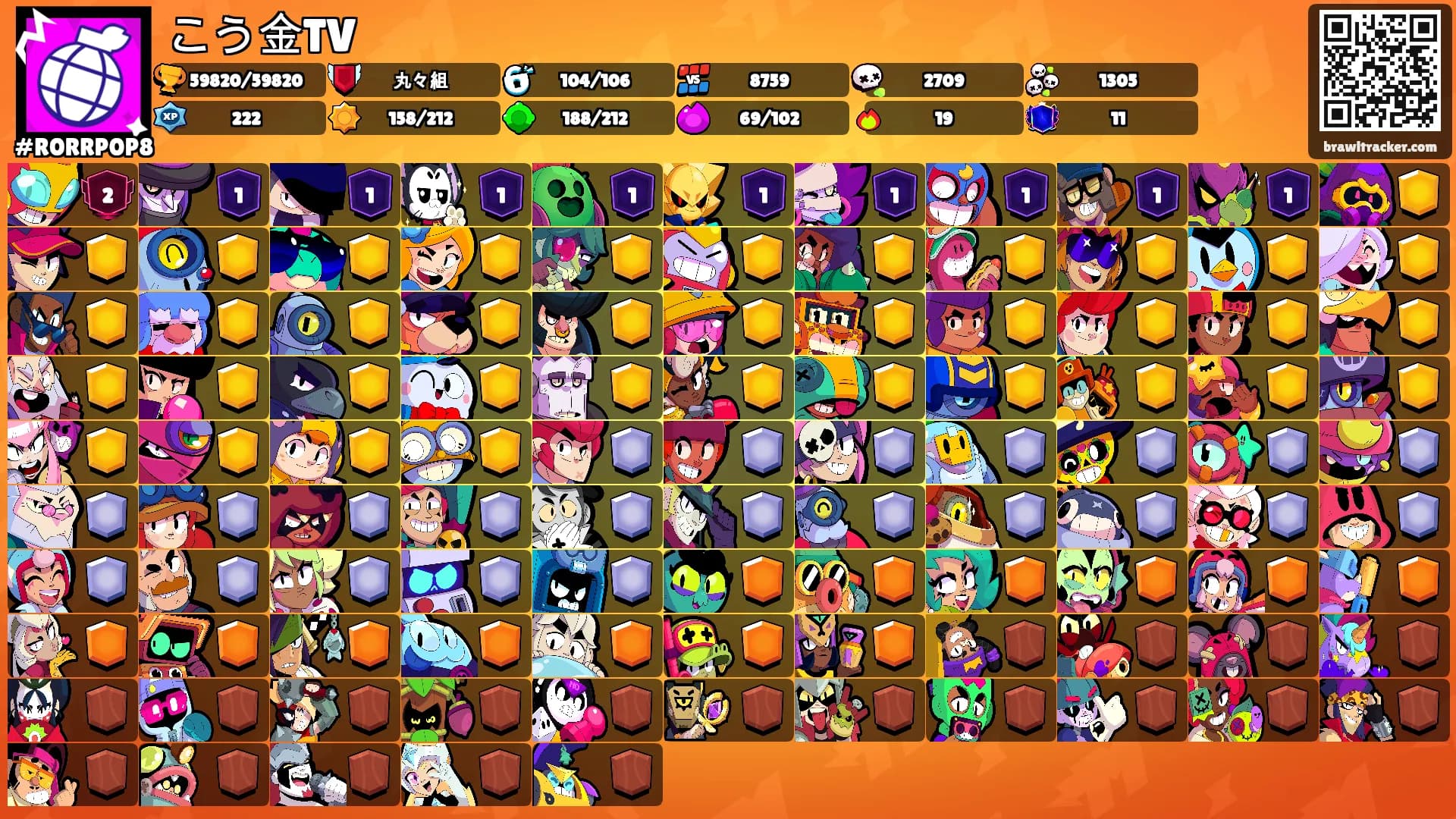 こう金TV's Ranks